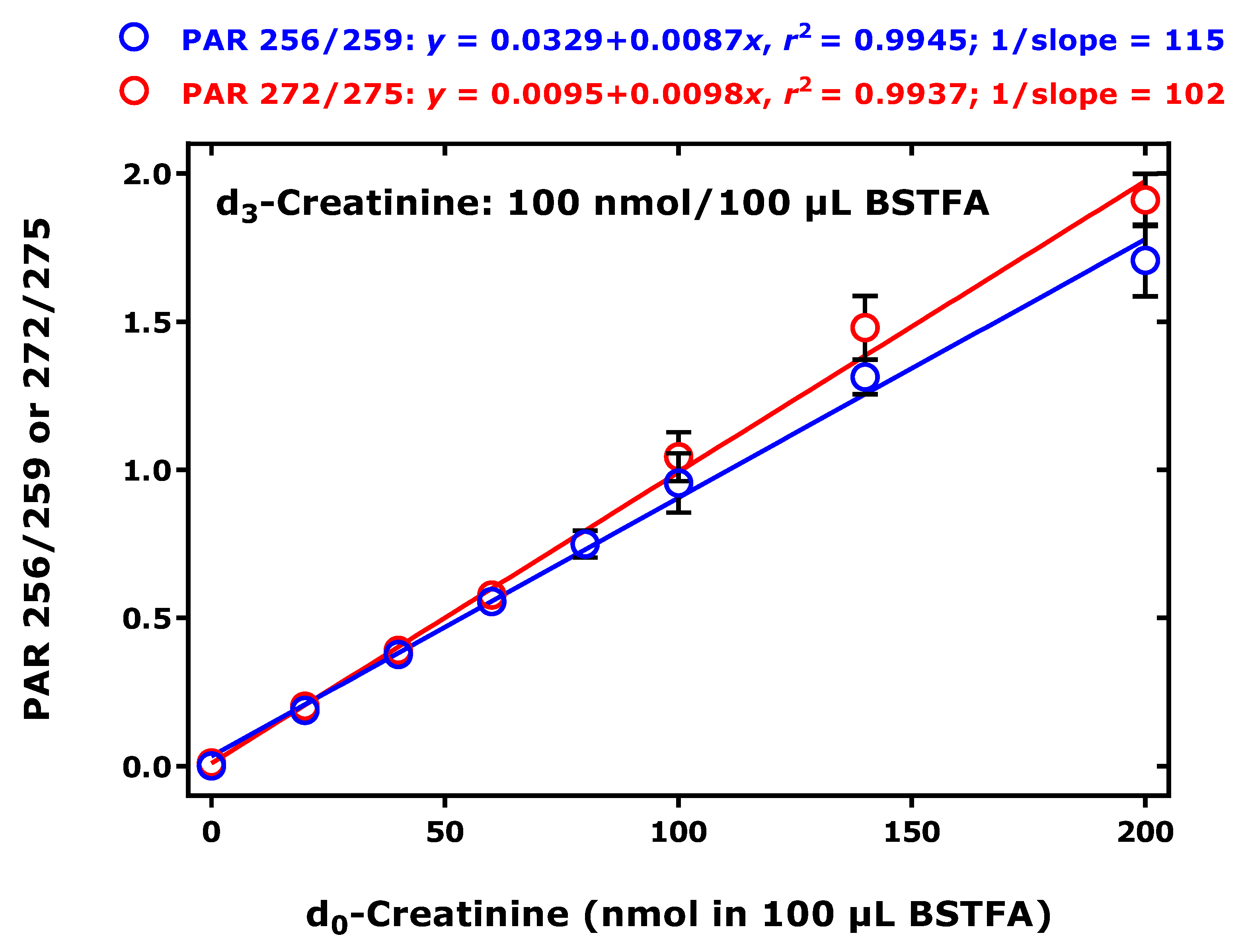 Molecules 26 03206 g005 Molecules 26 03206 g005