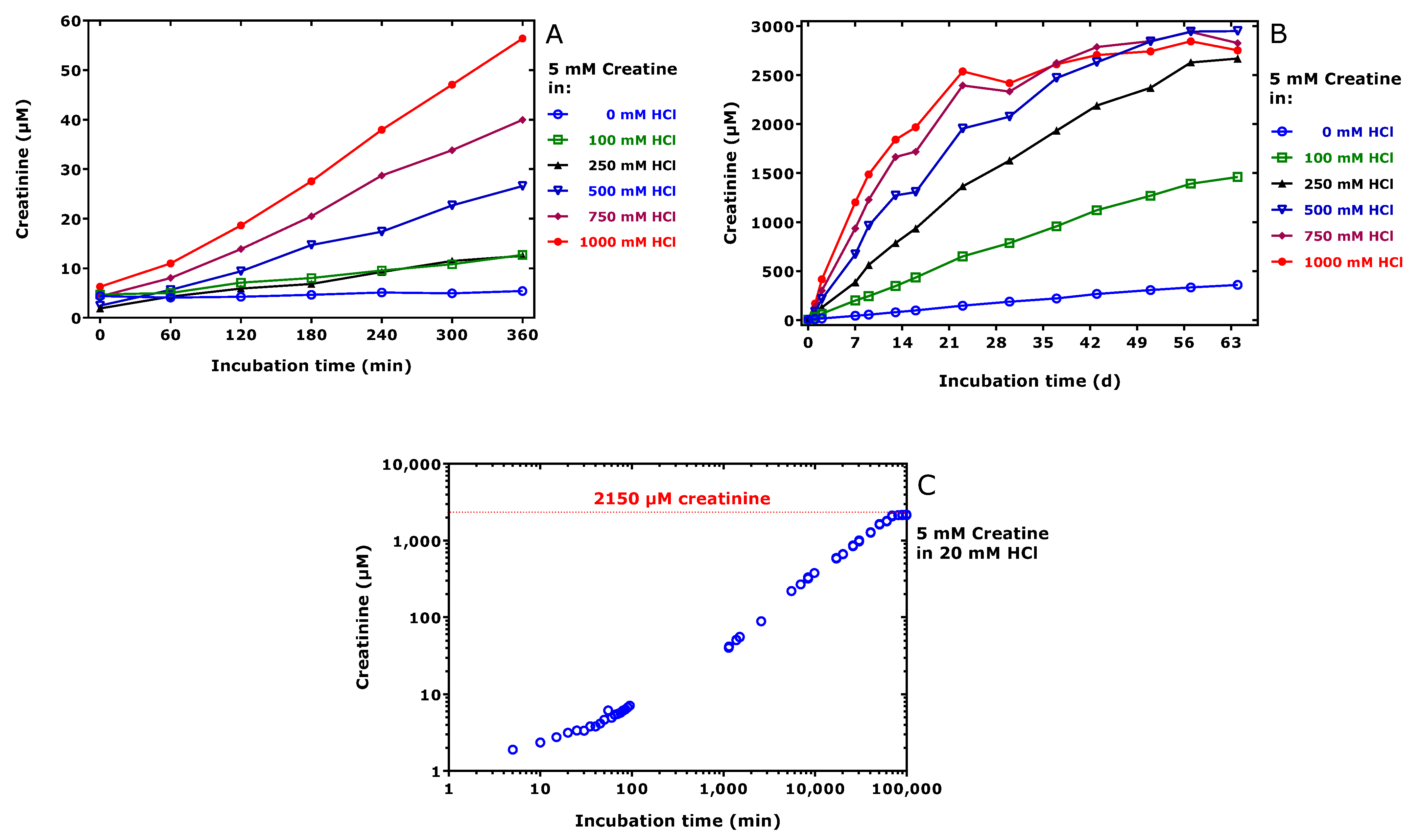 Molecules 26 03206 g007 Molecules 26 03206 g007
