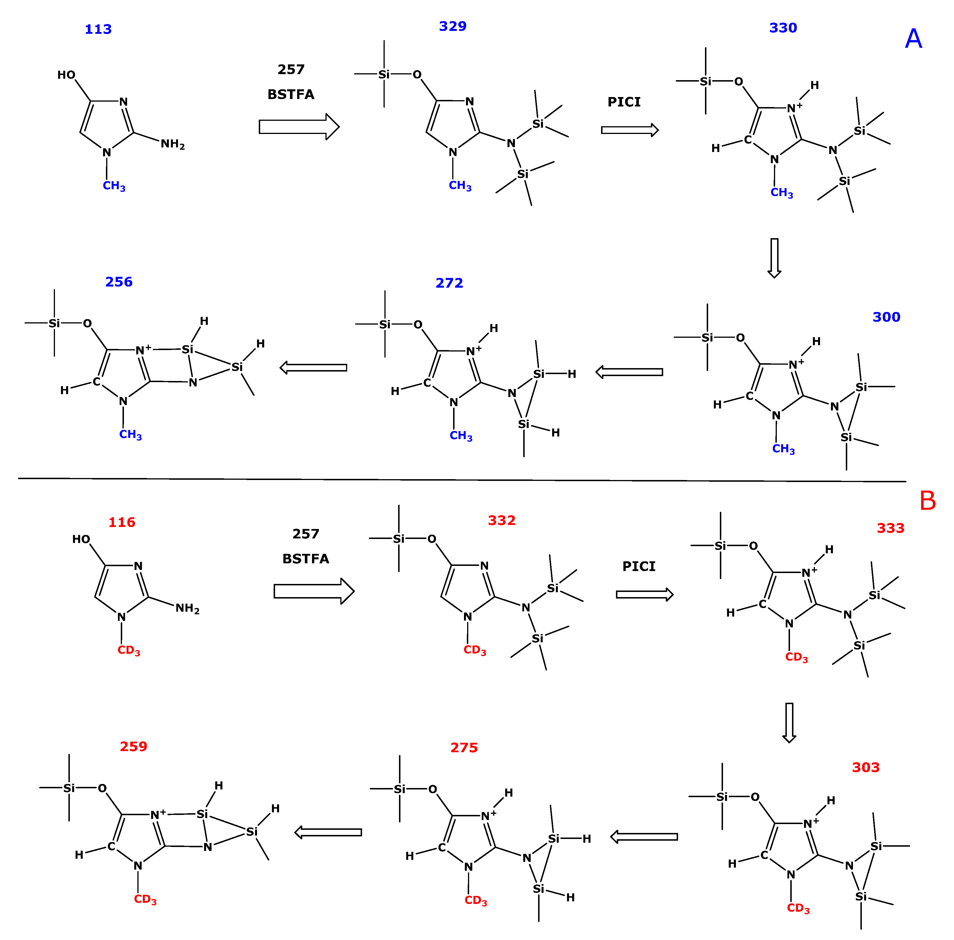 Molecules 26 03206 sch002 Molecules 26 03206 sch002