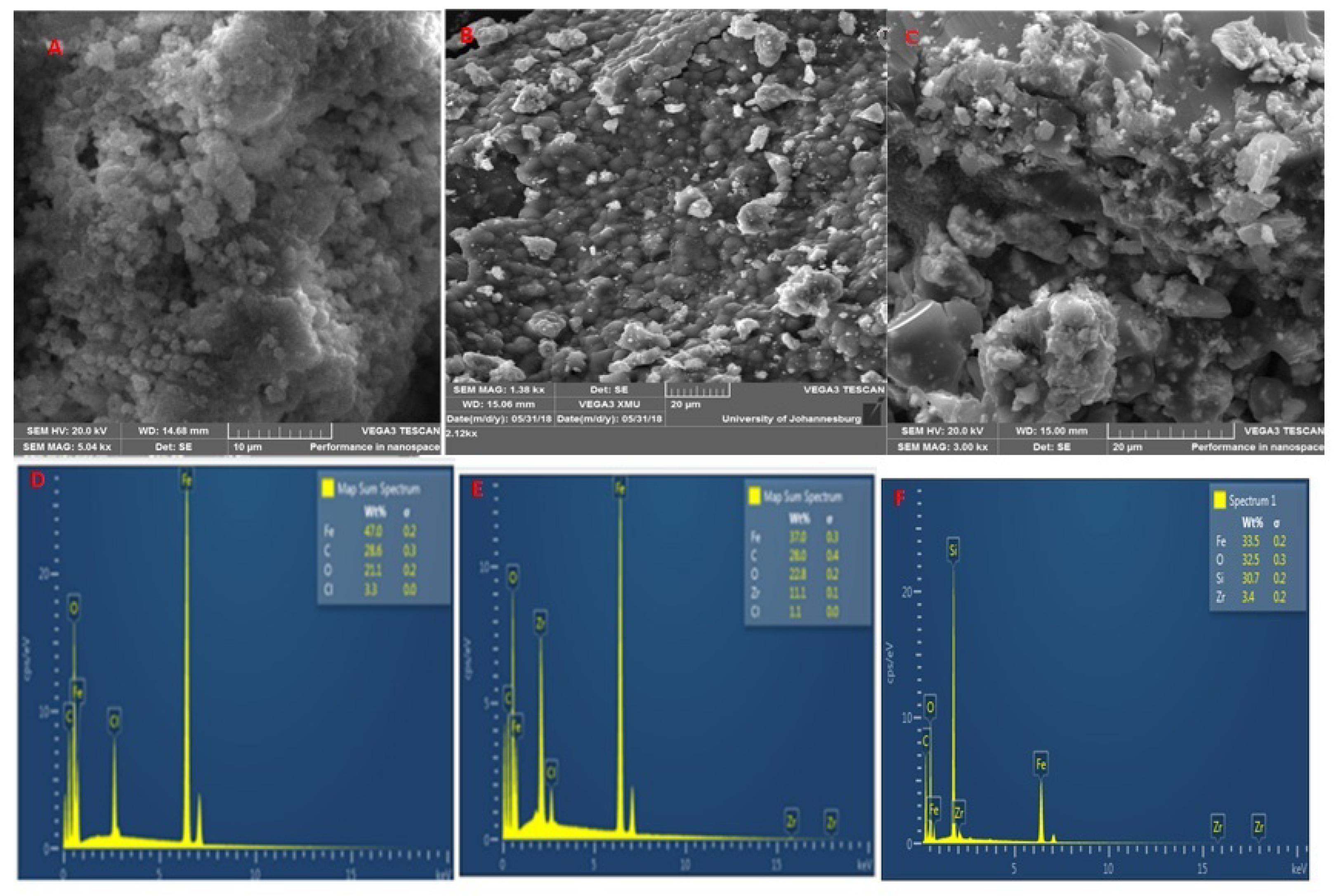 Molecules 26 03209 g003 Molecules 26 03209 g003