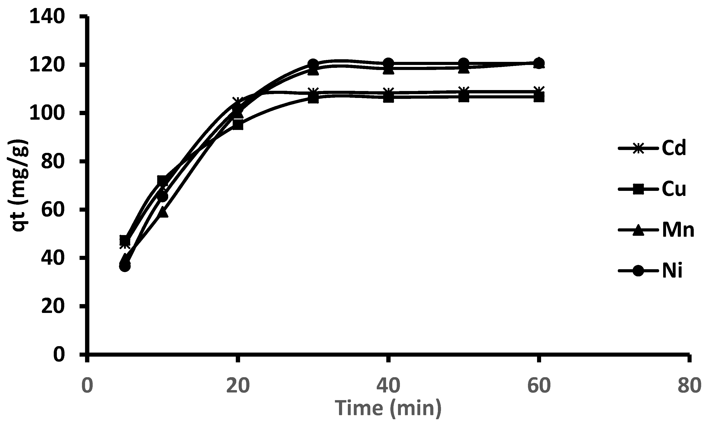 Molecules 26 03209 g007 Molecules 26 03209 g007