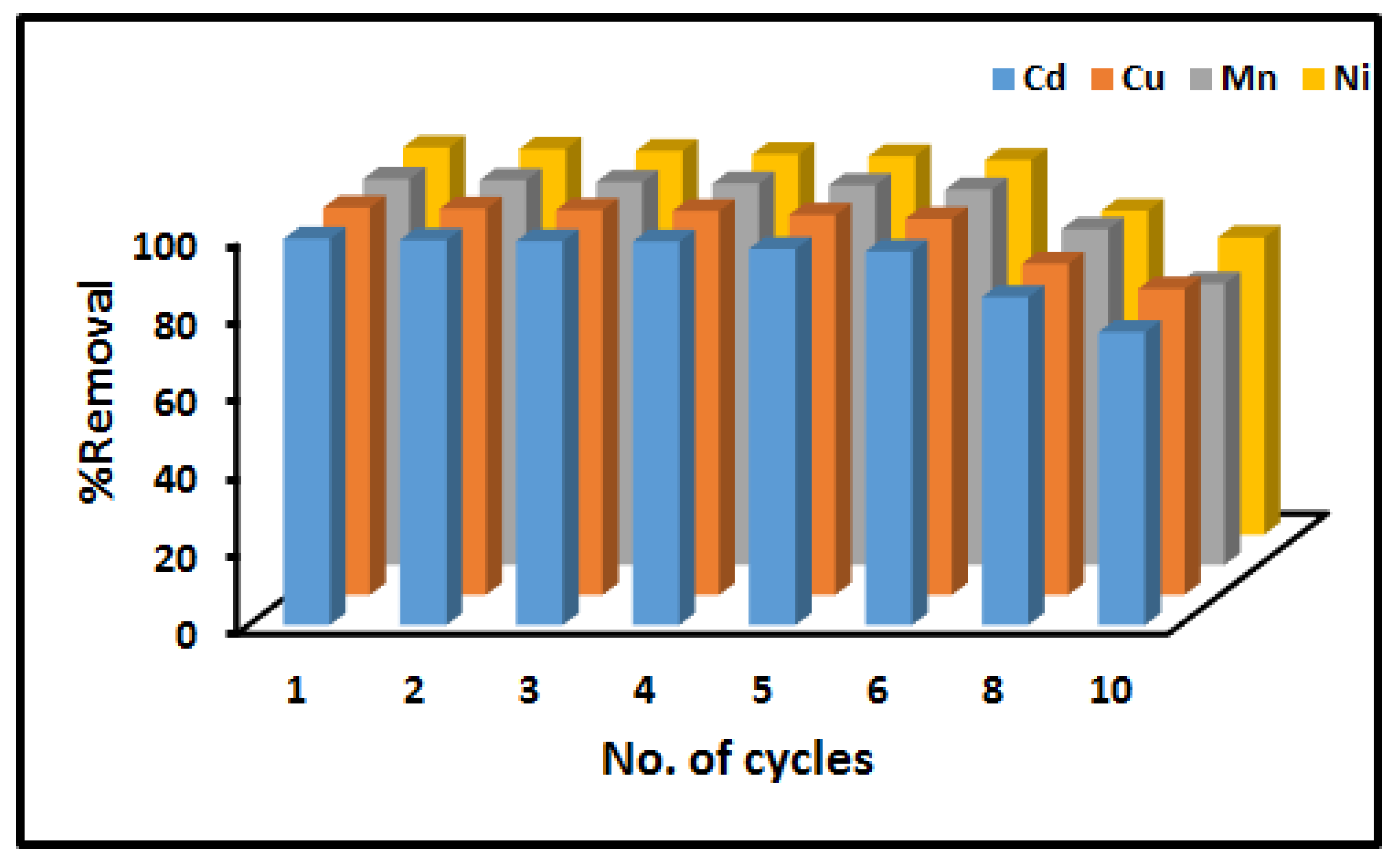 Molecules 26 03209 g008 Molecules 26 03209 g008