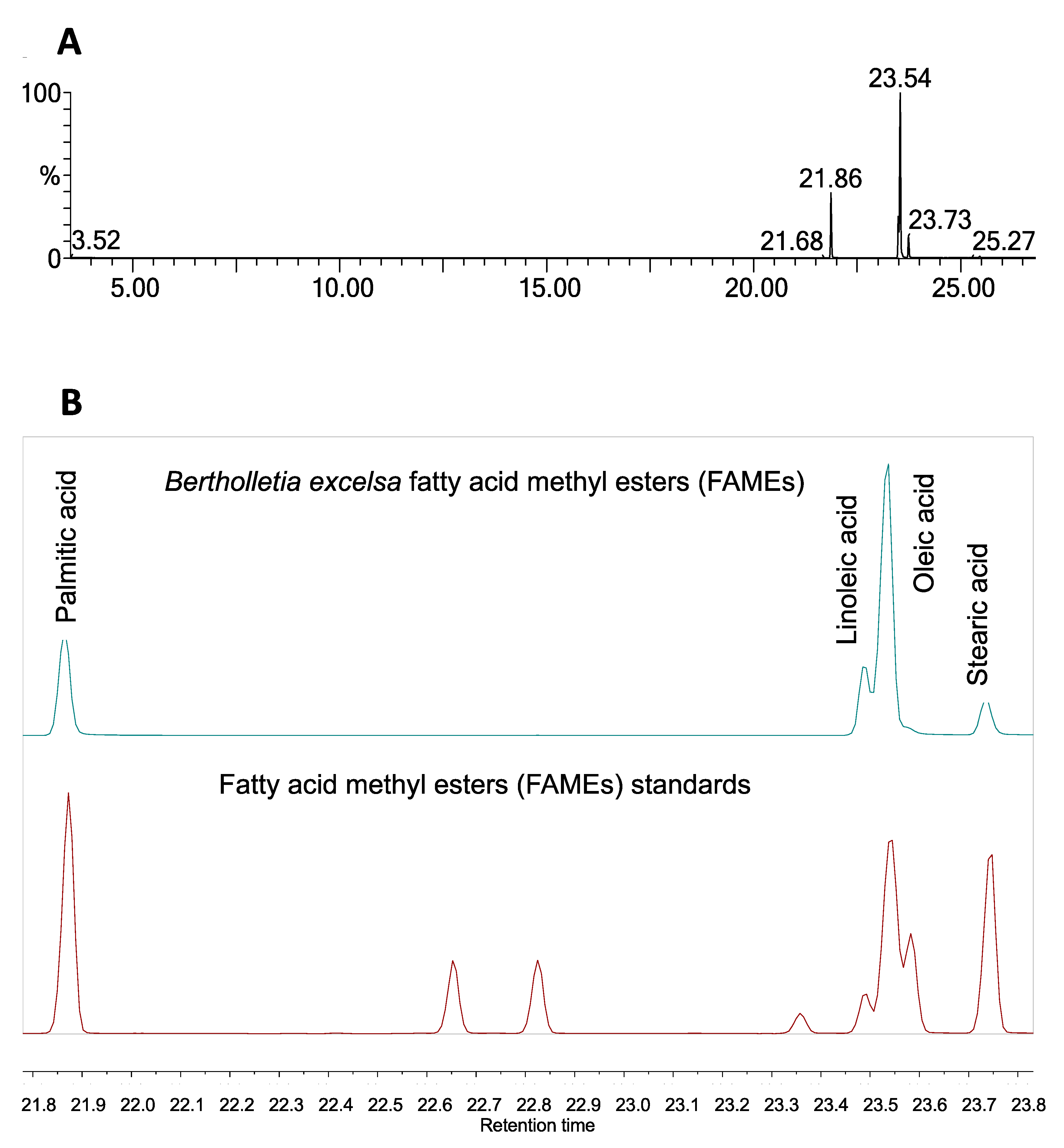 Molecules 26 03212 g005 Molecules 26 03212 g005
