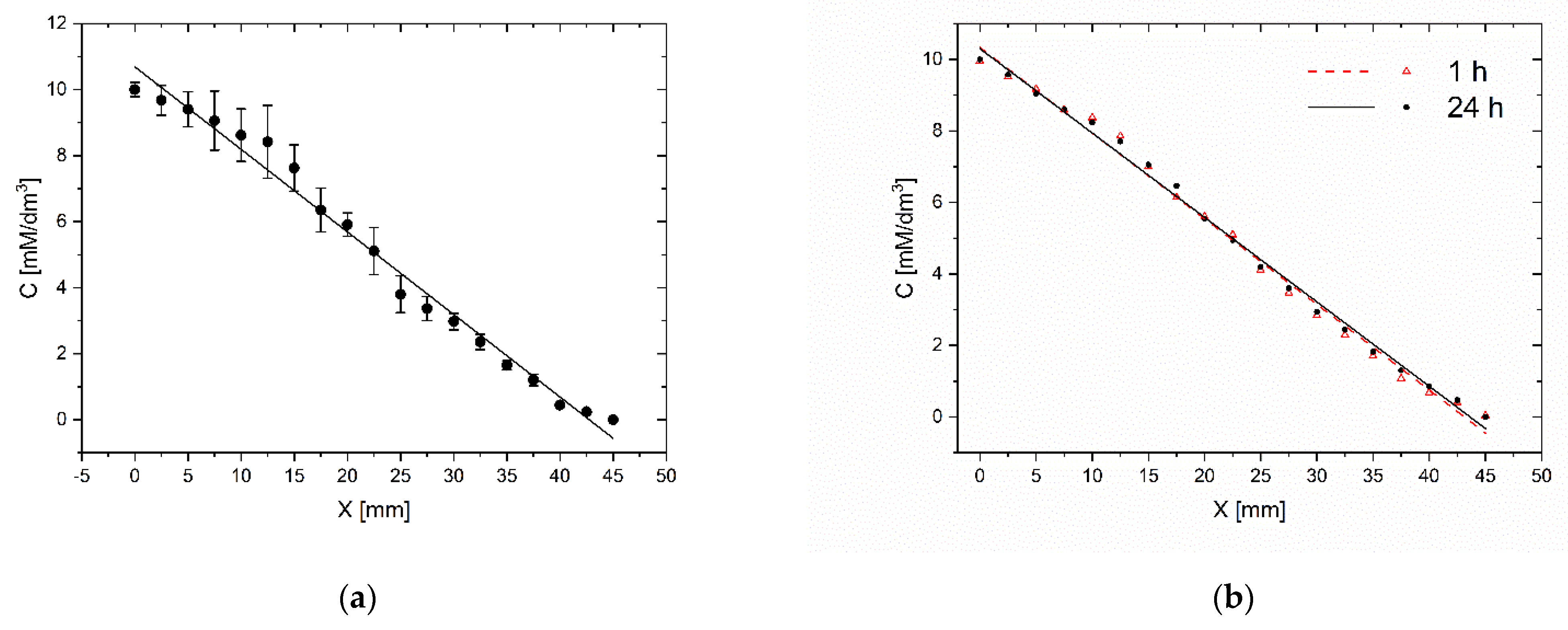 Molecules 26 03215 g007