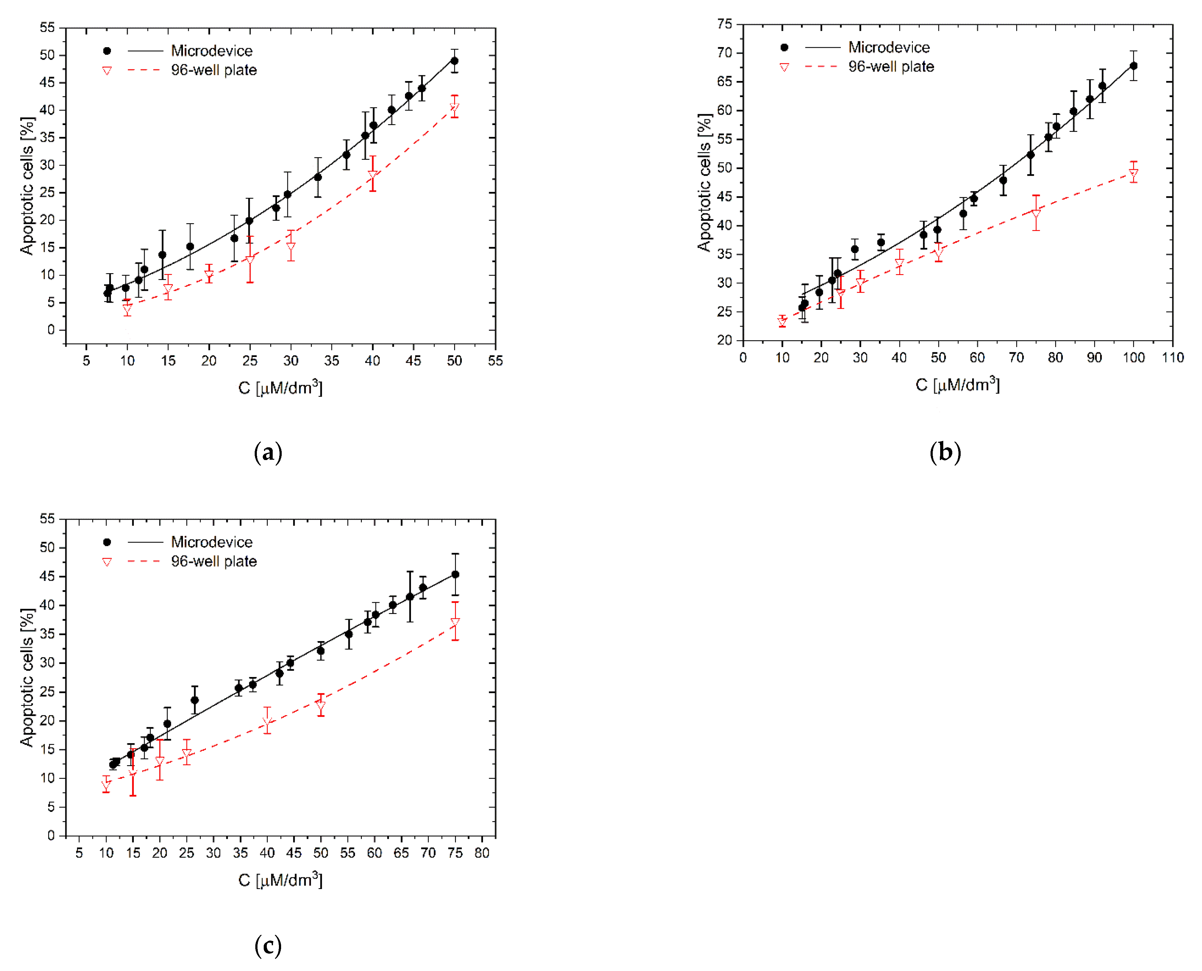Molecules 26 03215 g008