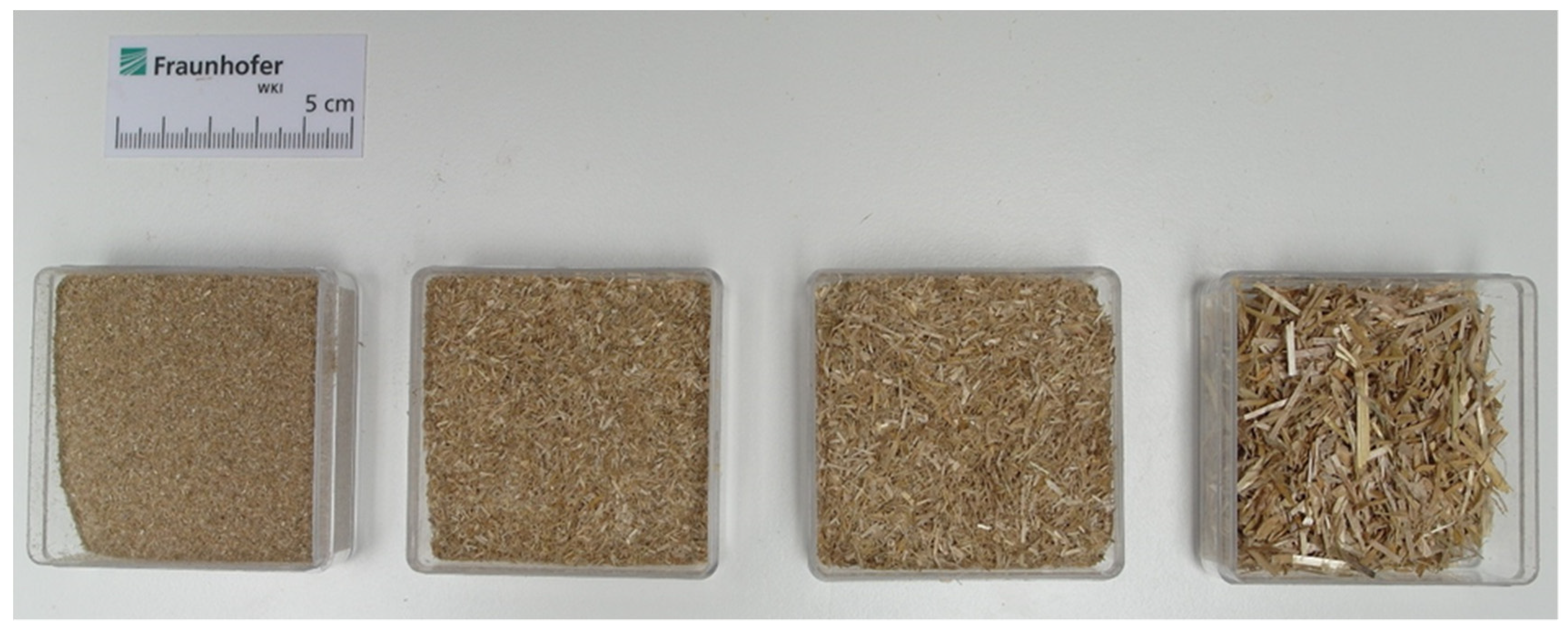 Molecules 26 03217 g002