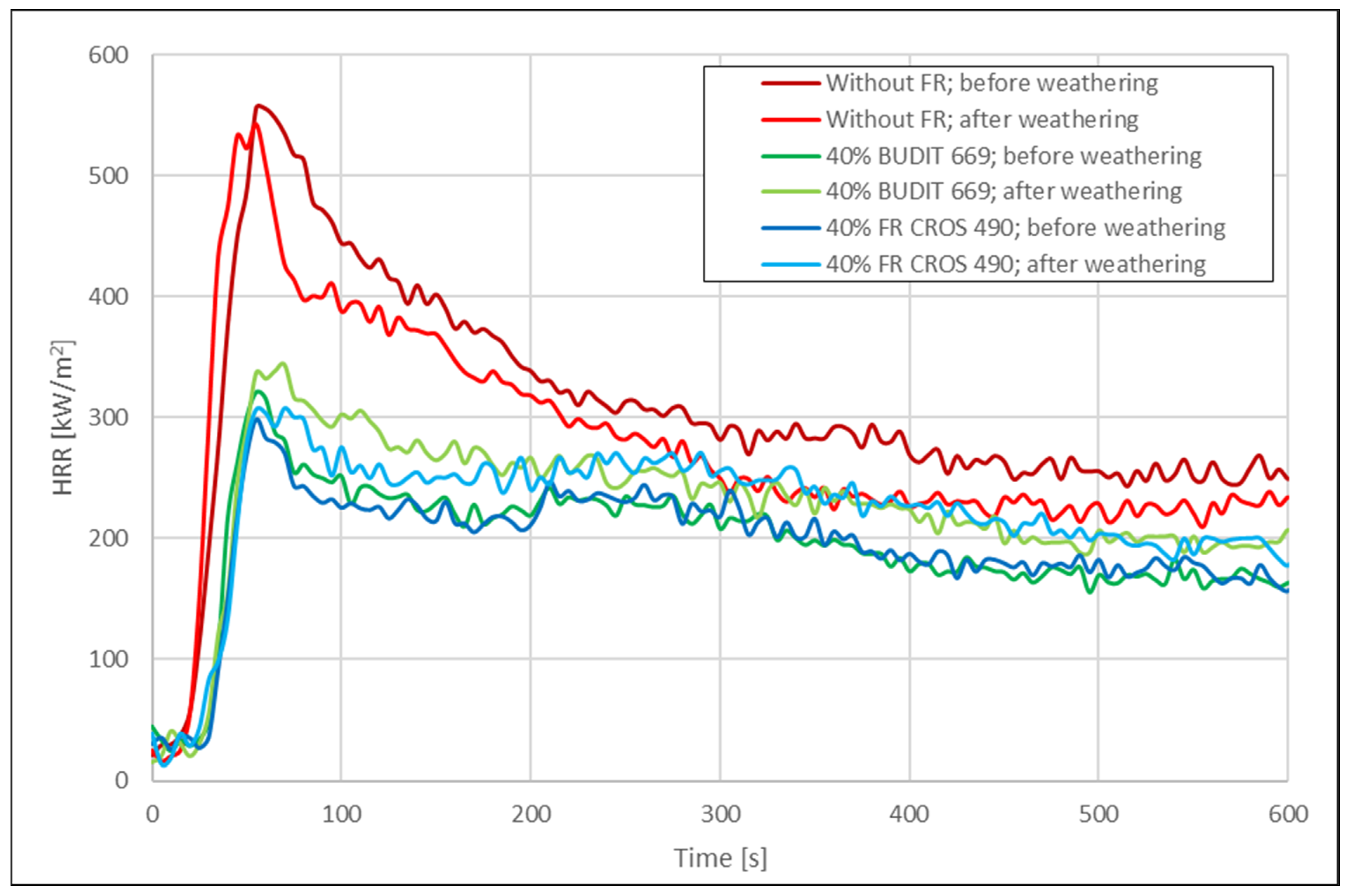 Molecules 26 03217 g005