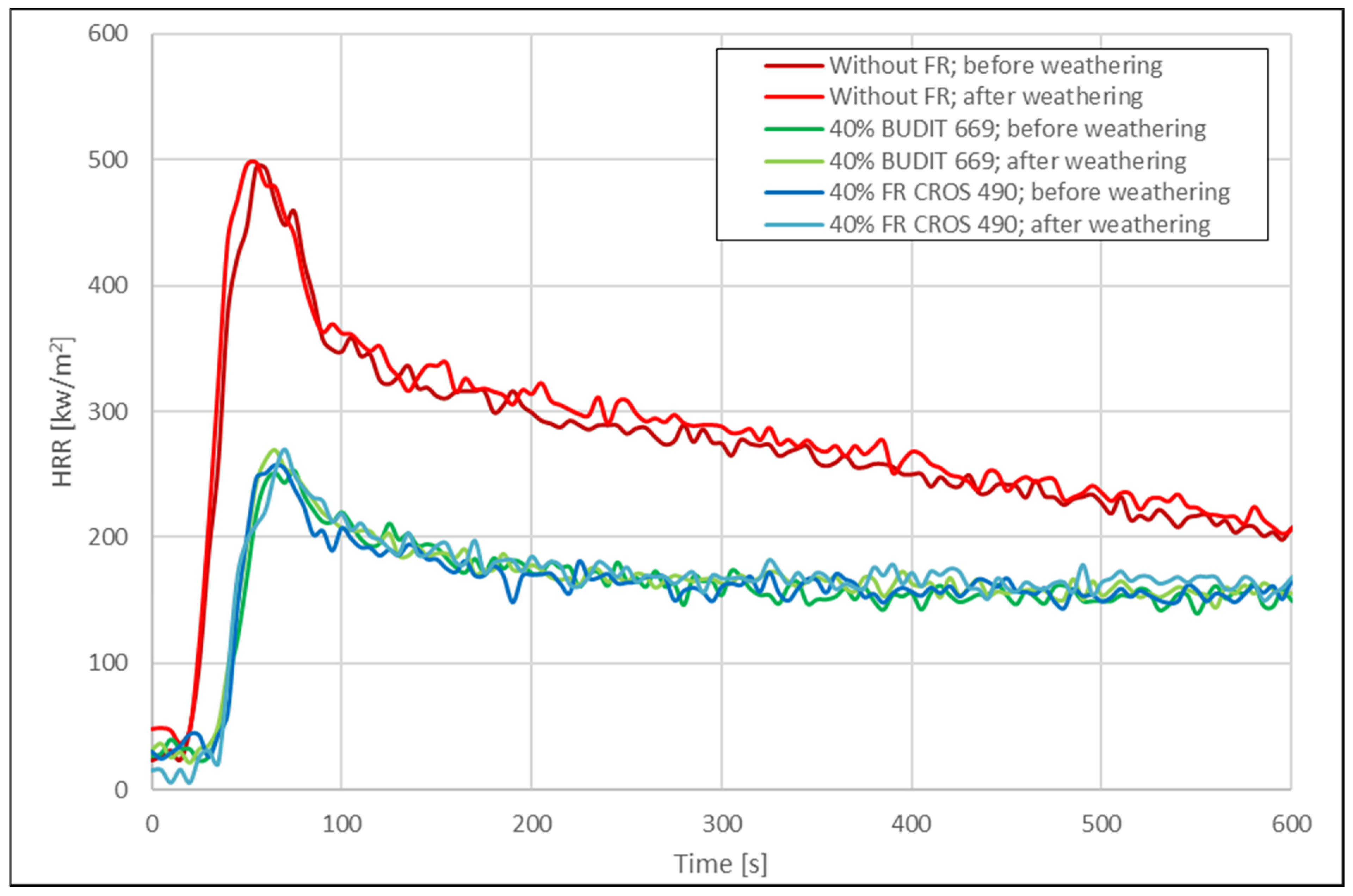 Molecules 26 03217 g006