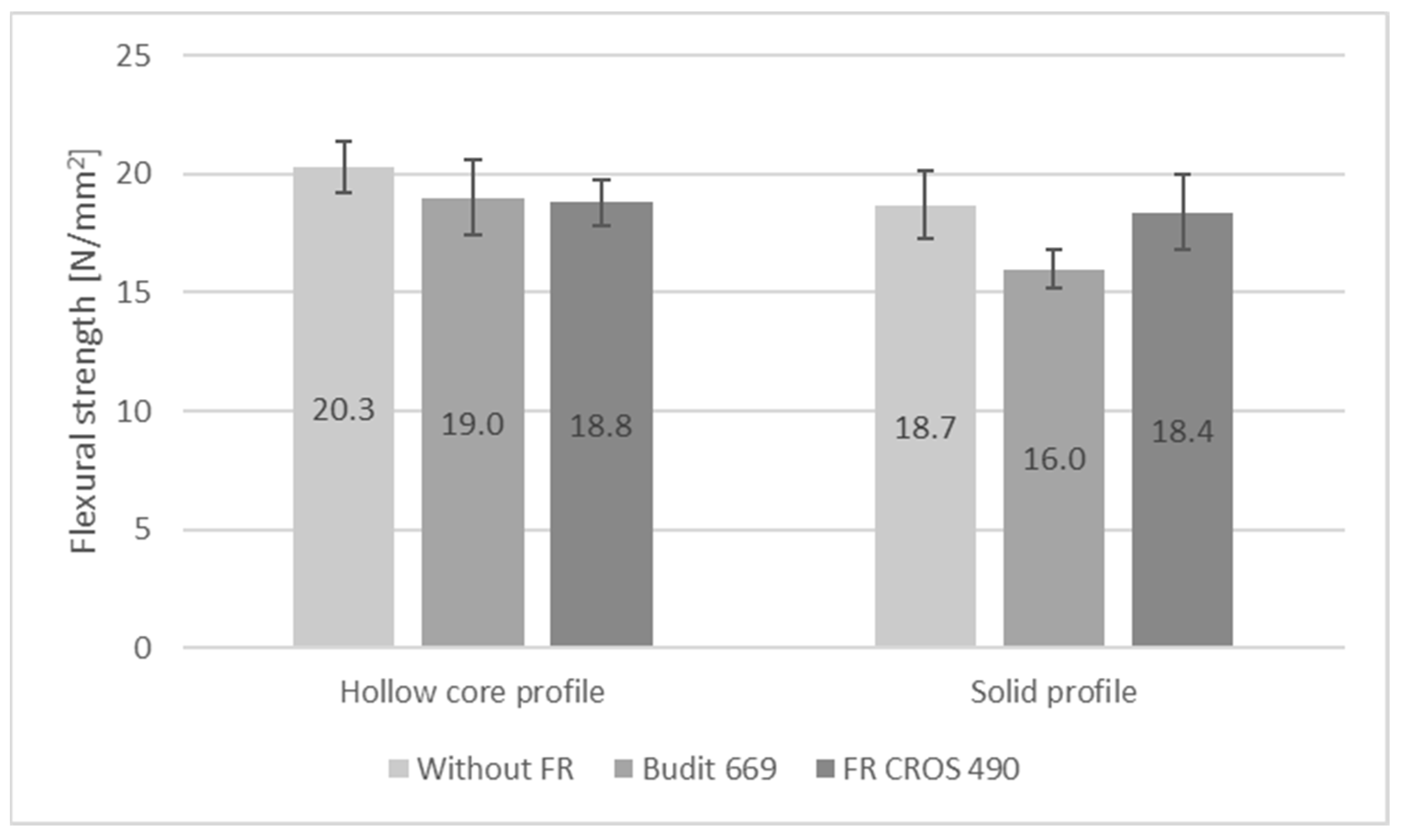 Molecules 26 03217 g009