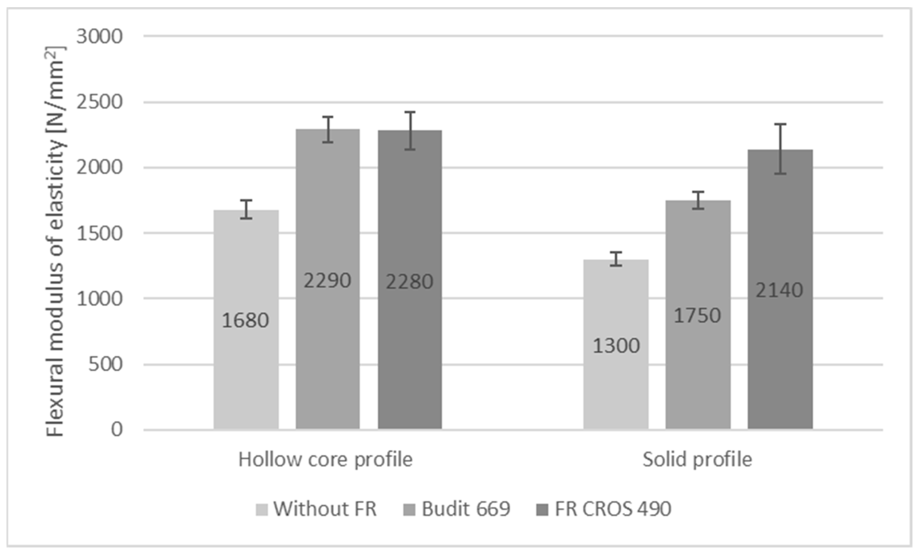 Molecules 26 03217 g010
