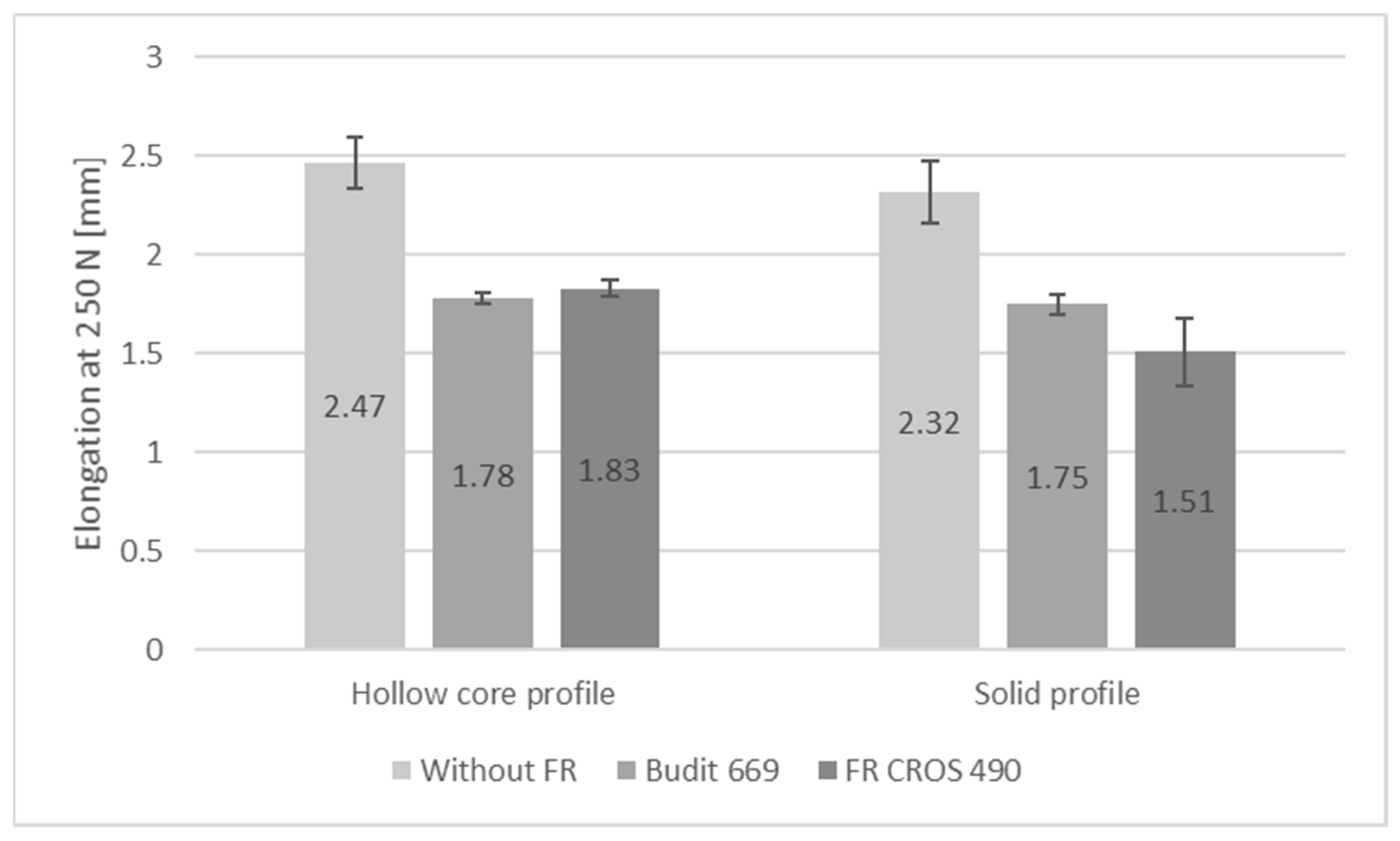 Molecules 26 03217 g011