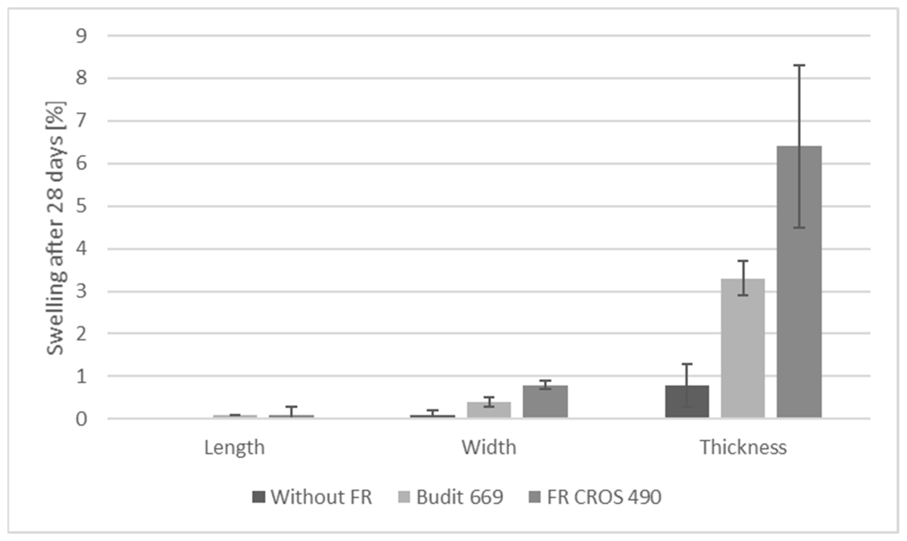 Molecules 26 03217 g012