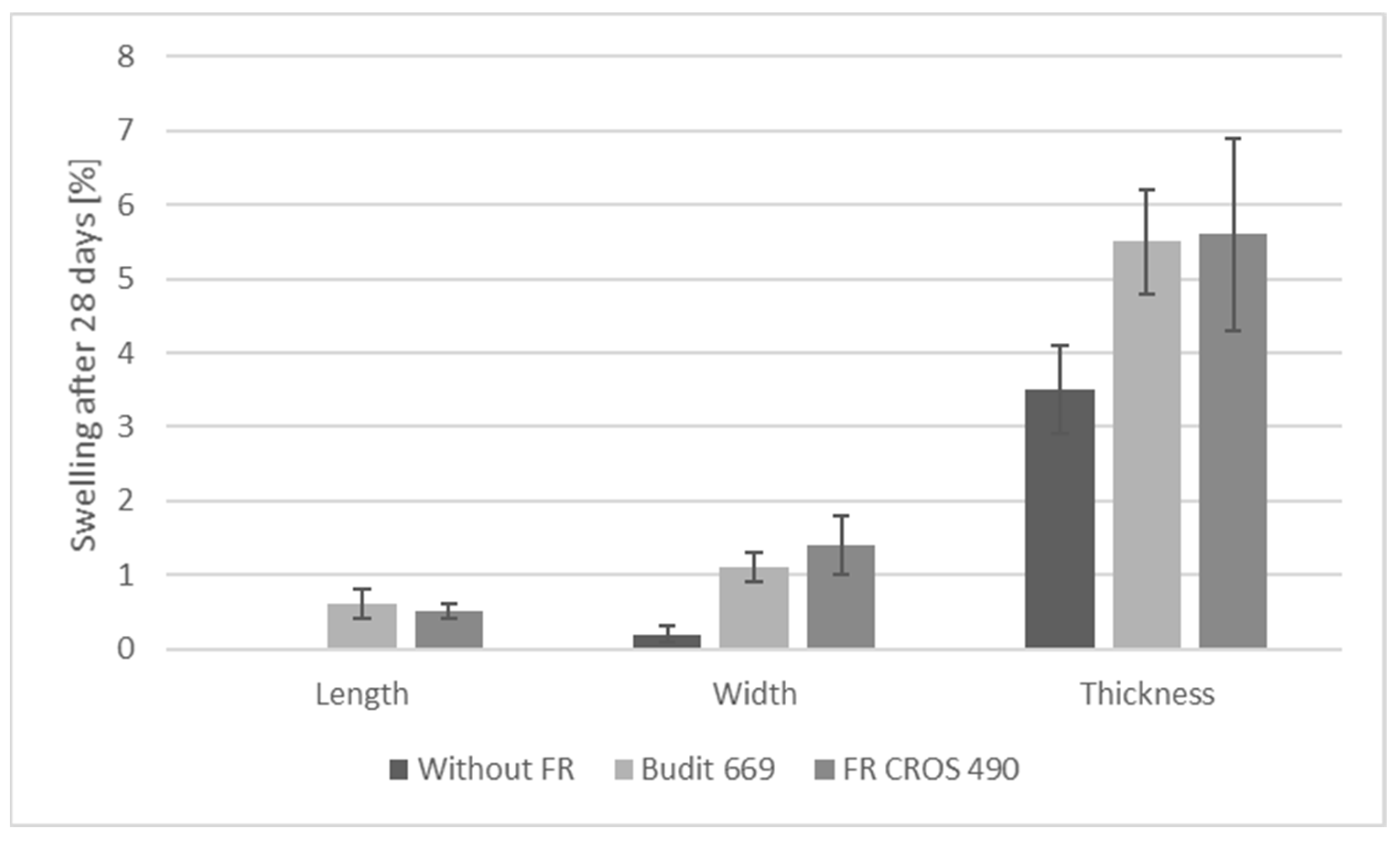 Molecules 26 03217 g013