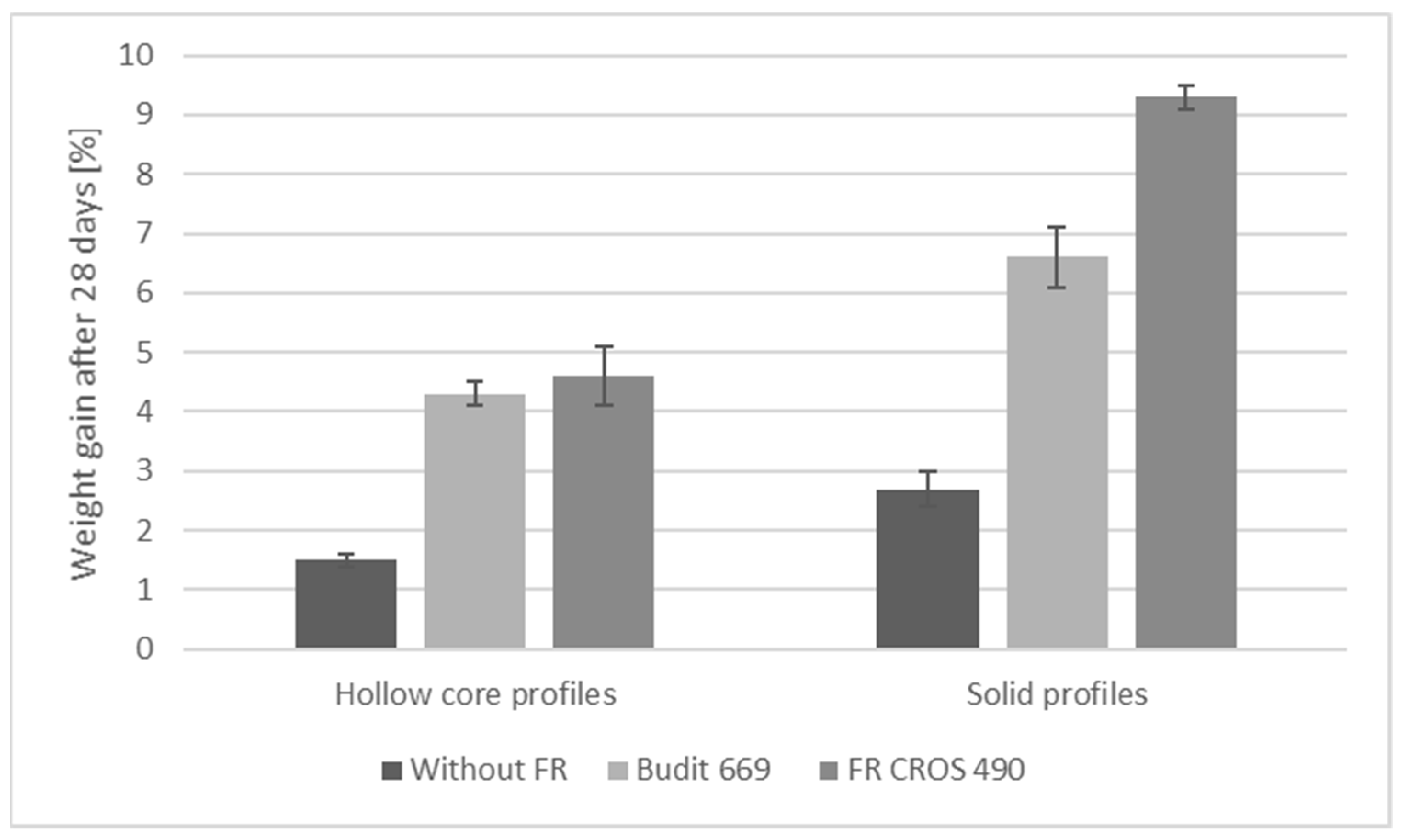 Molecules 26 03217 g014
