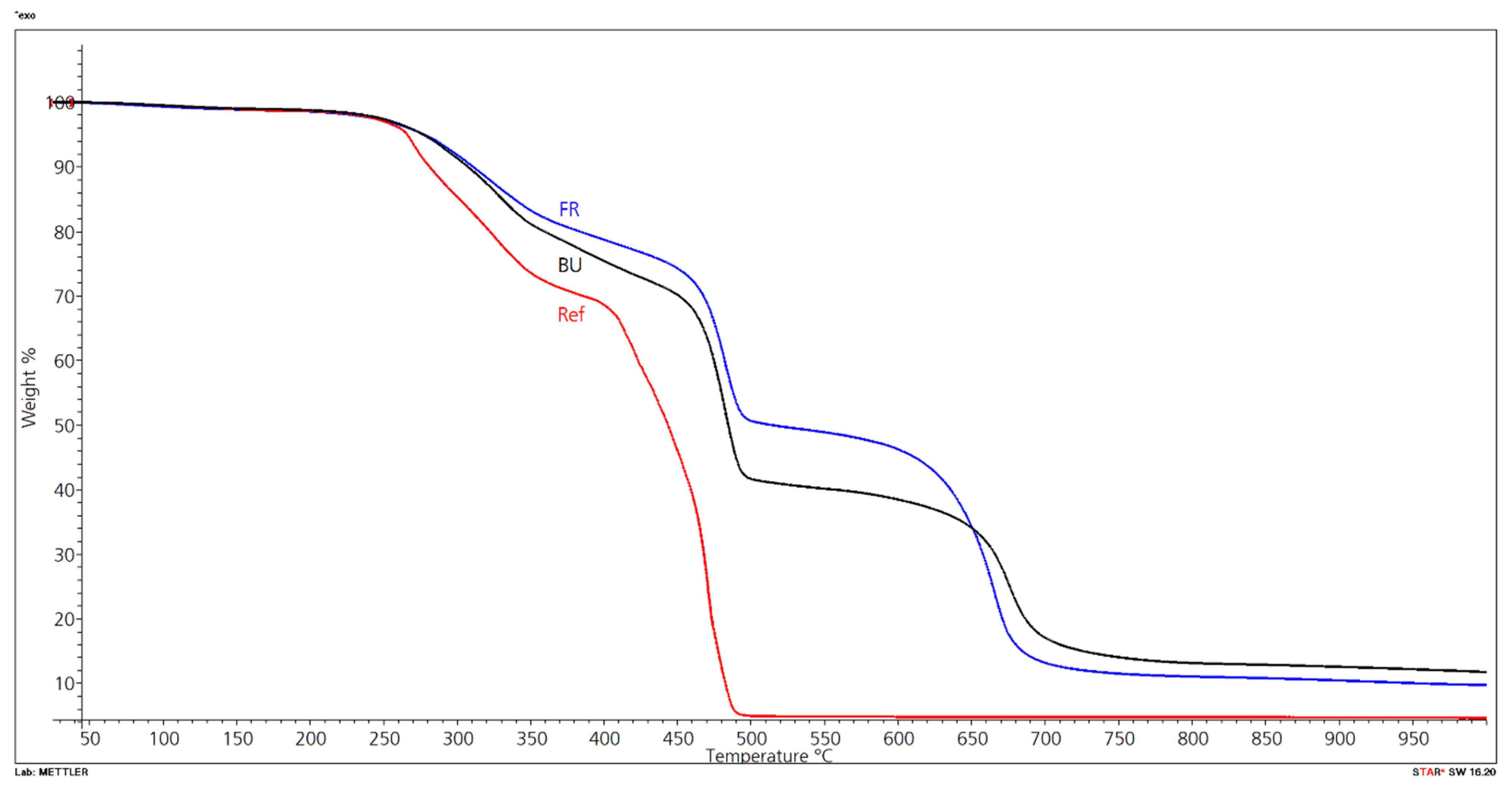 Molecules 26 03217 g015