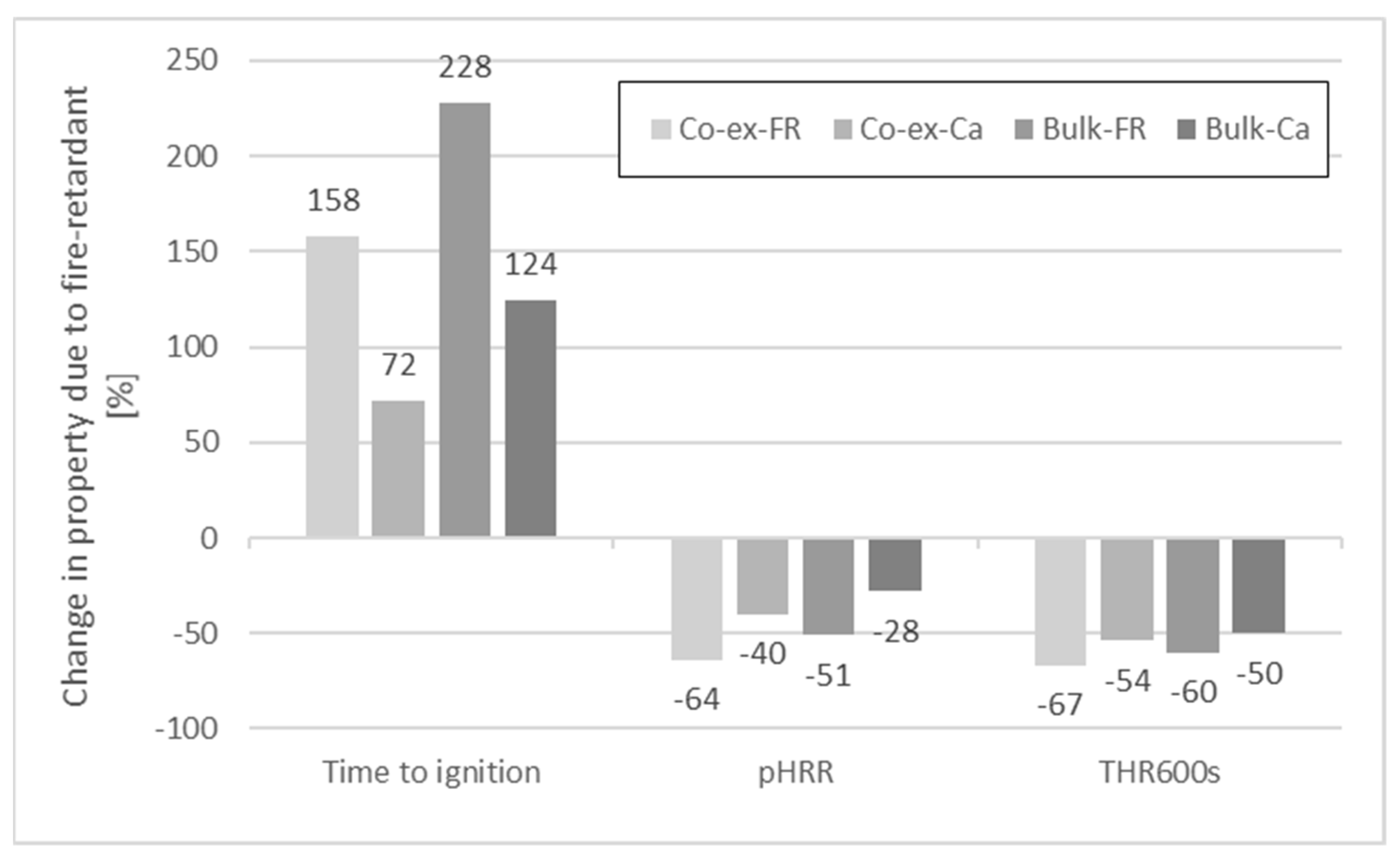 Molecules 26 03217 g018
