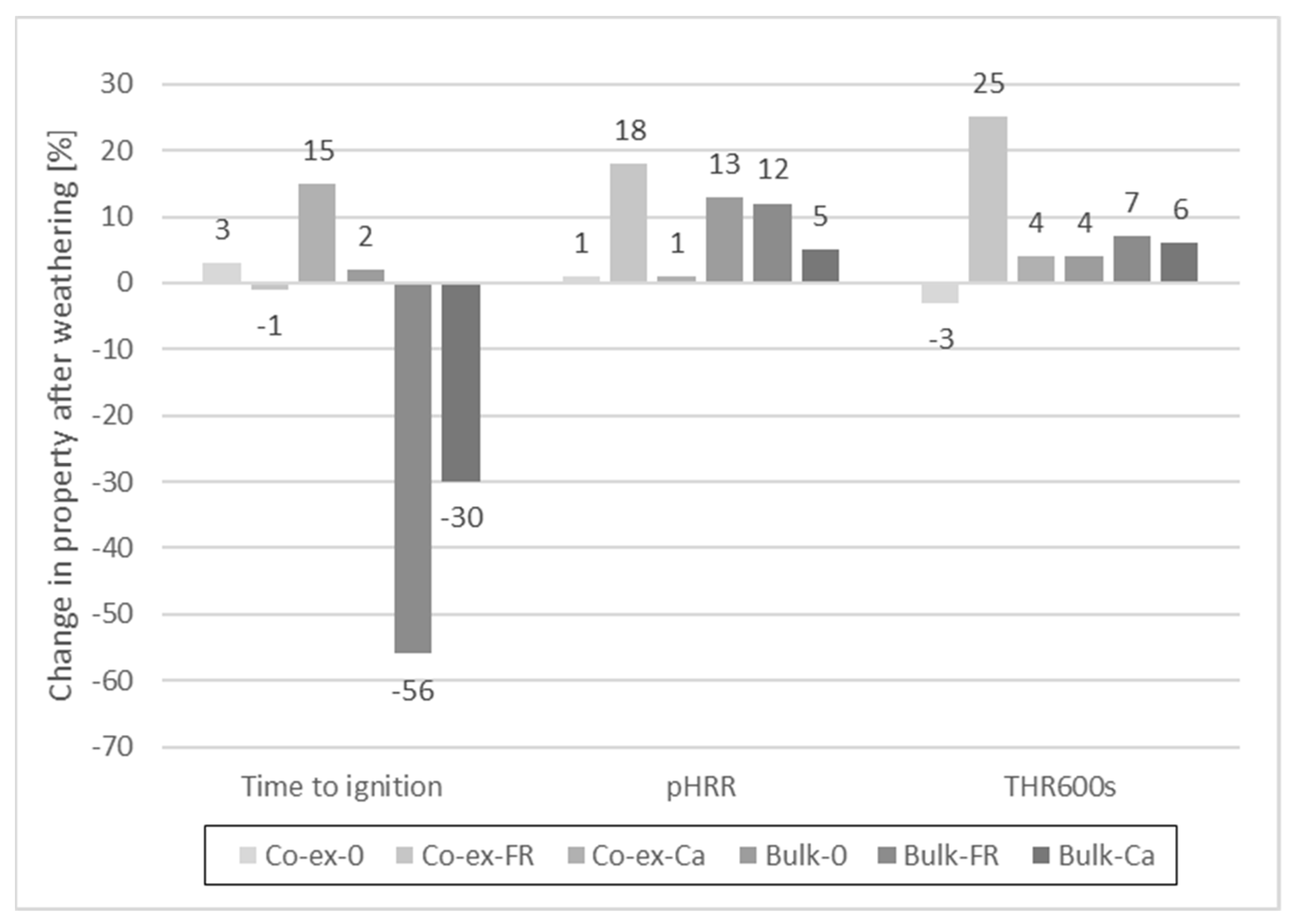Molecules 26 03217 g019