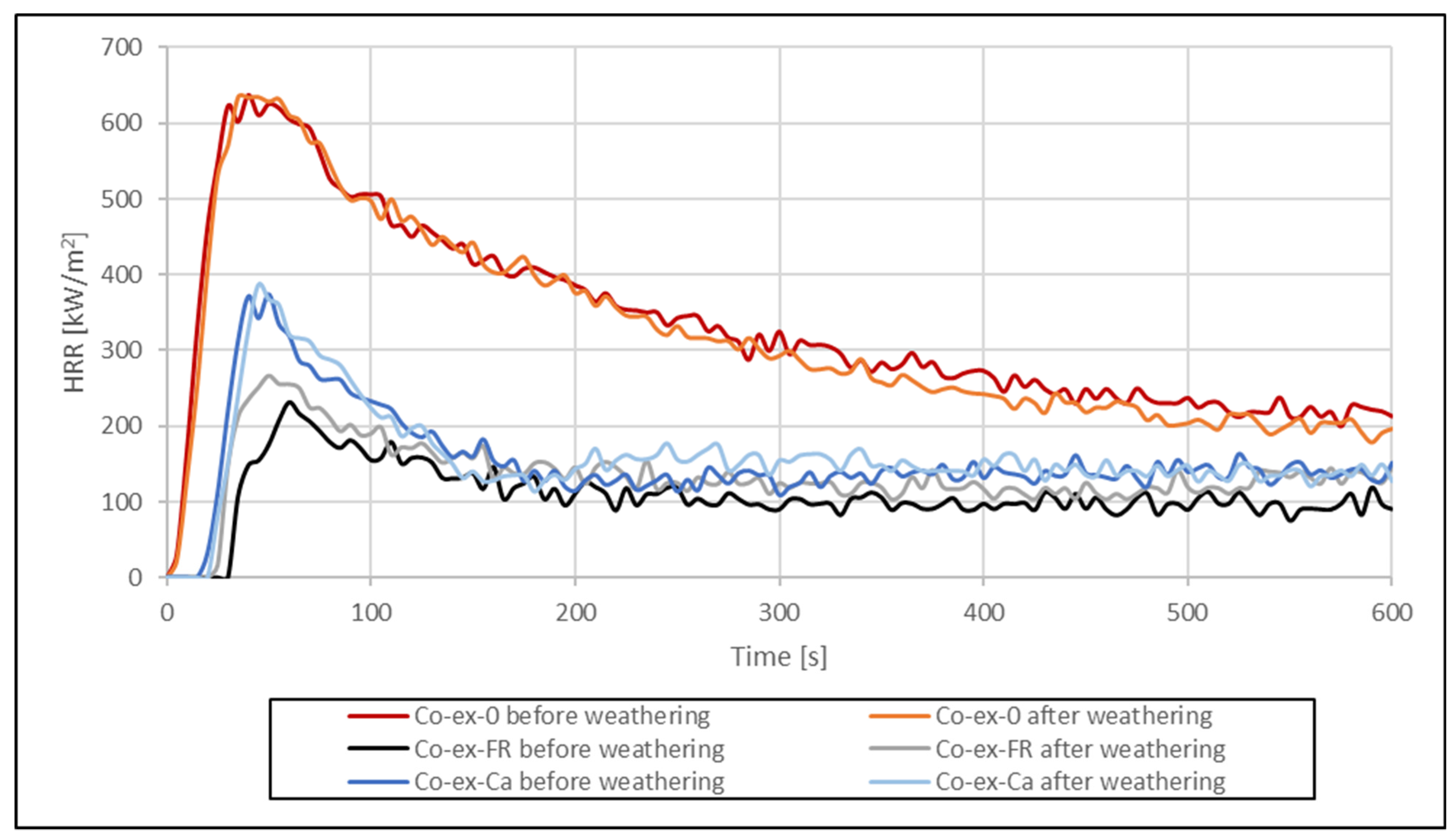 Molecules 26 03217 g020