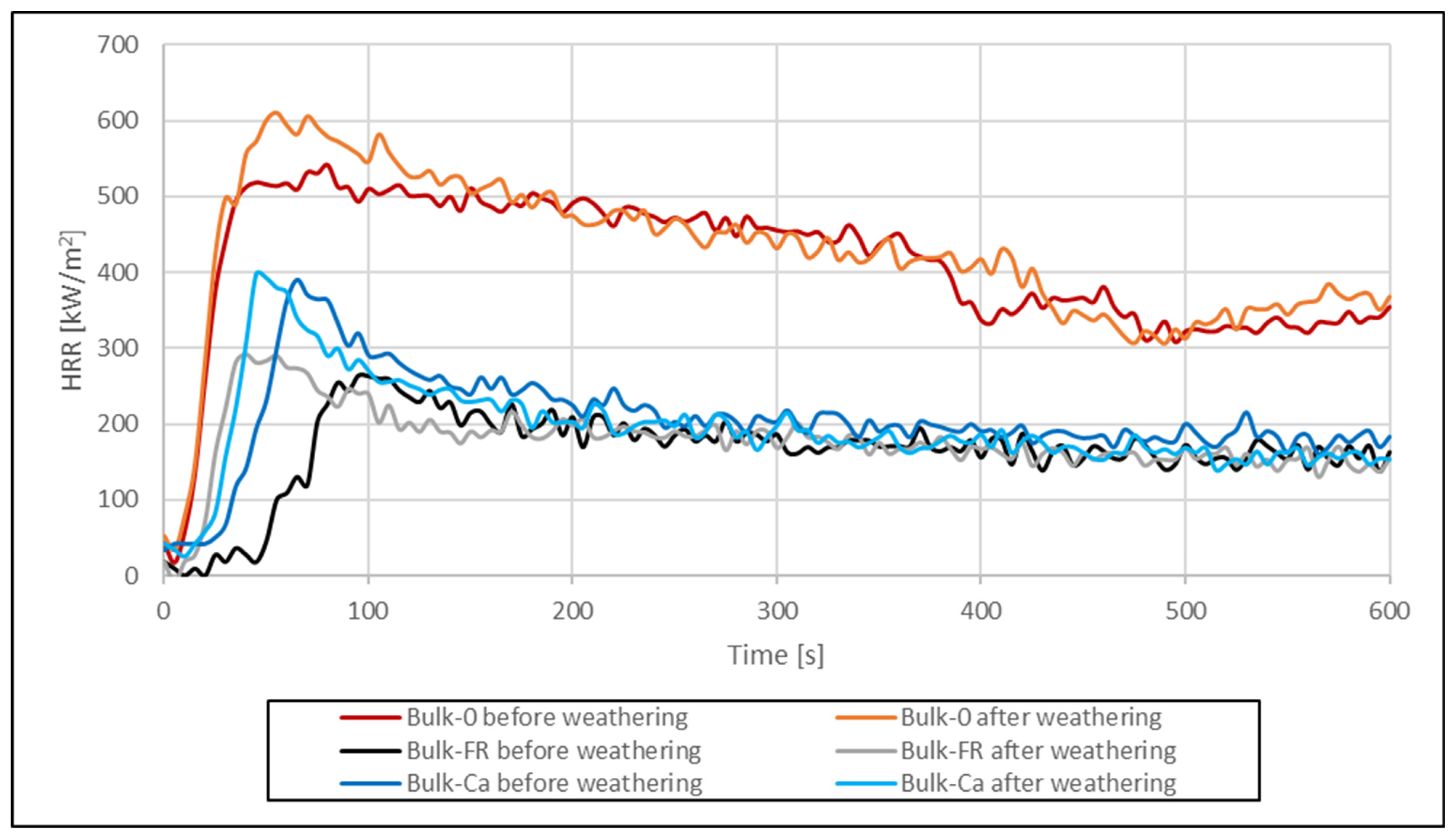 Molecules 26 03217 g021