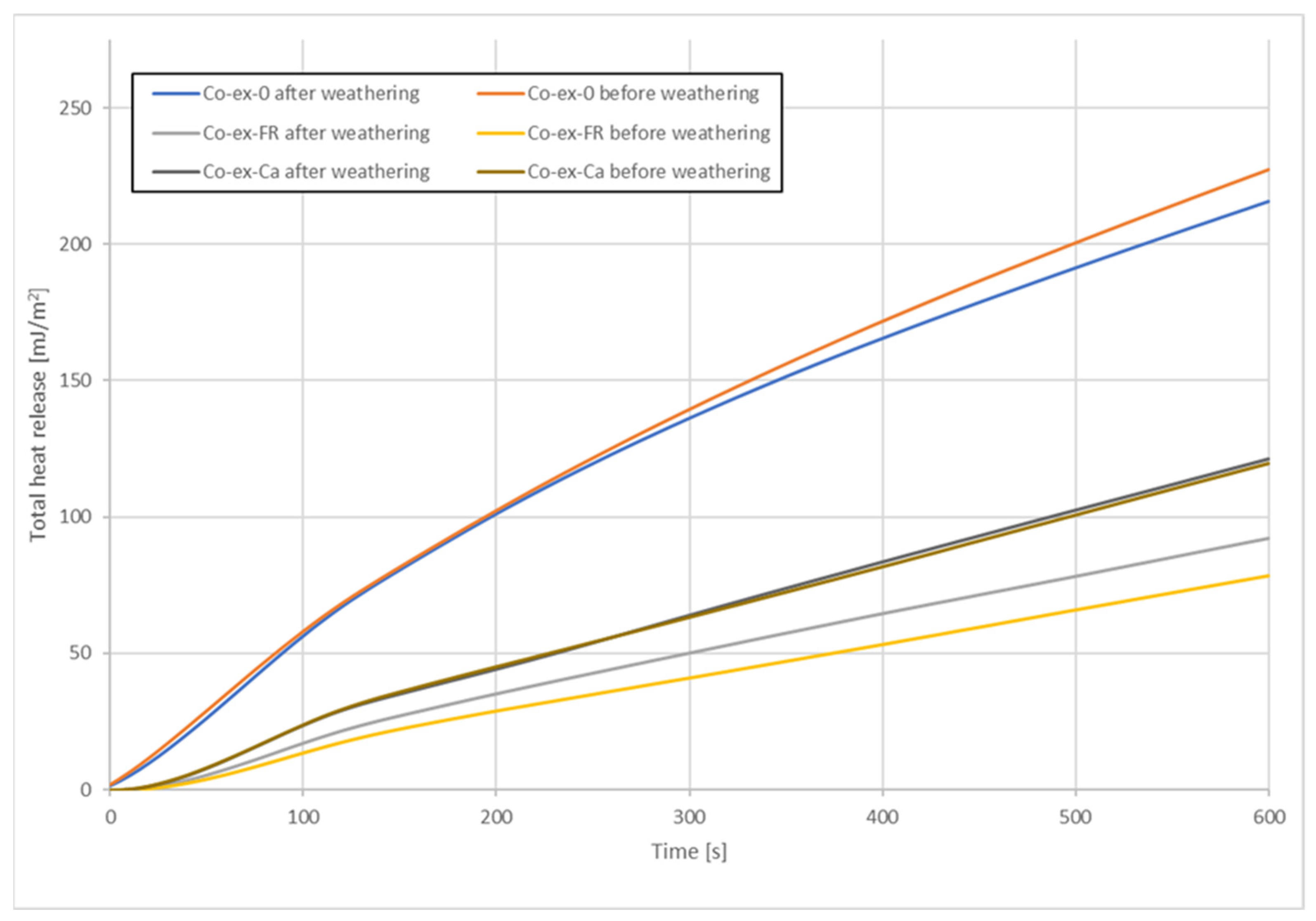 Molecules 26 03217 g022