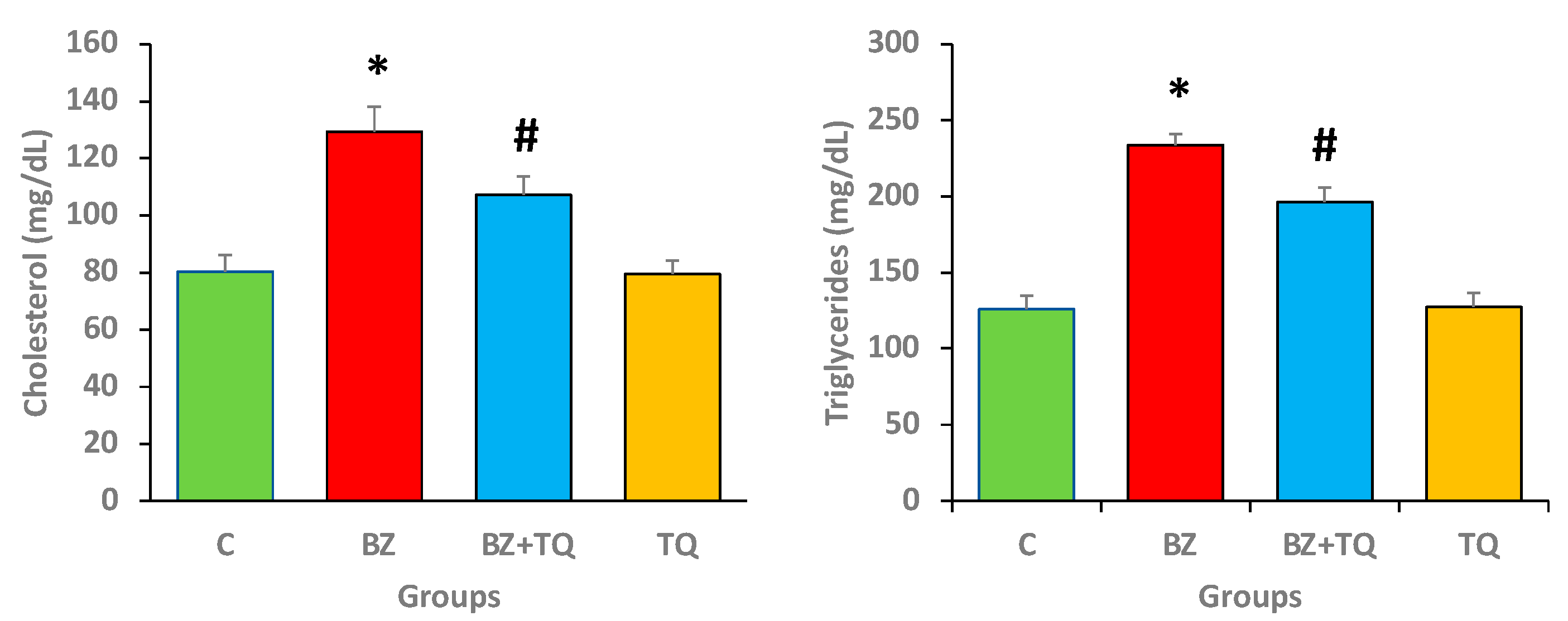 Molecules 26 03218 g001 Molecules 26 03218 g001