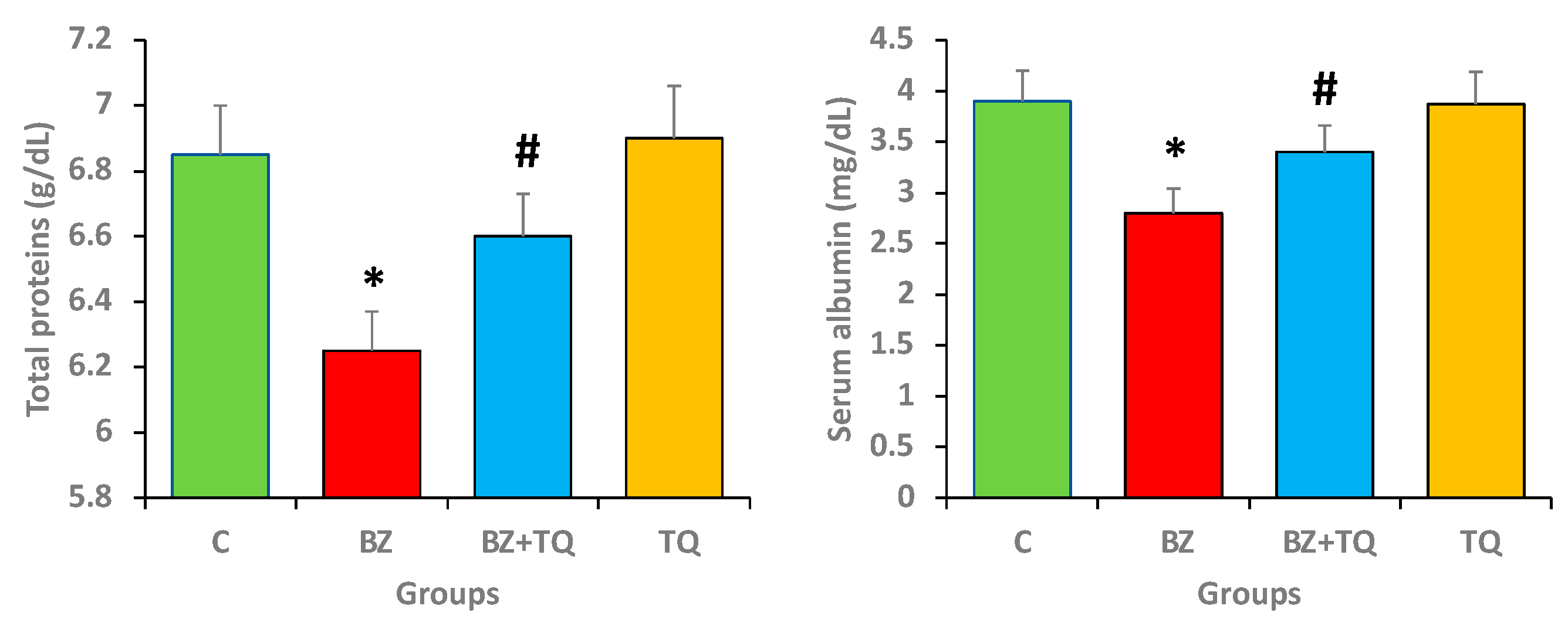 Molecules 26 03218 g002 Molecules 26 03218 g002