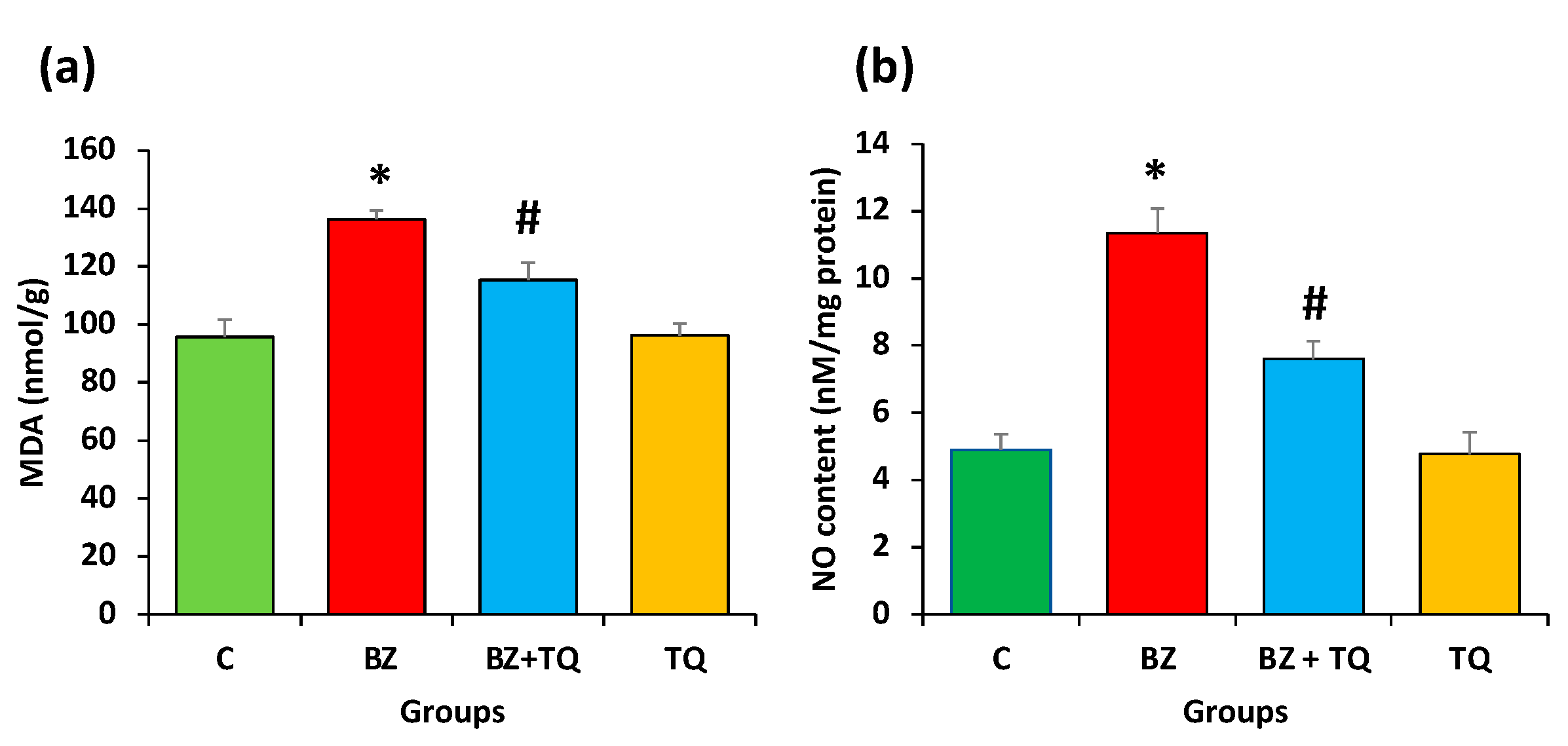 Molecules 26 03218 g003 Molecules 26 03218 g003