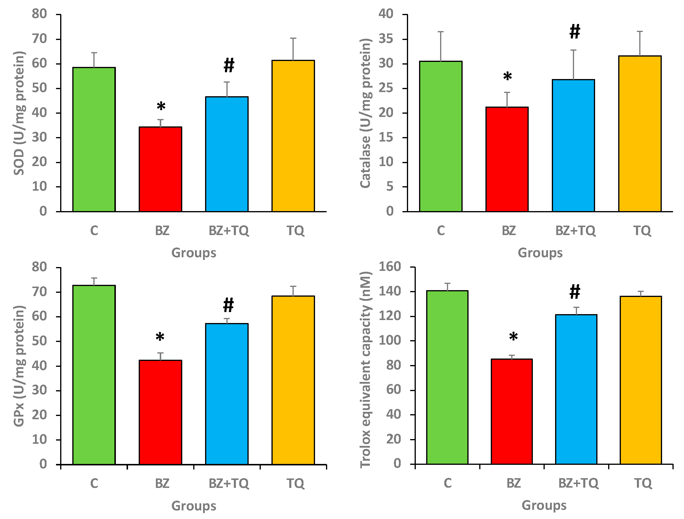 Molecules 26 03218 g004 Molecules 26 03218 g004