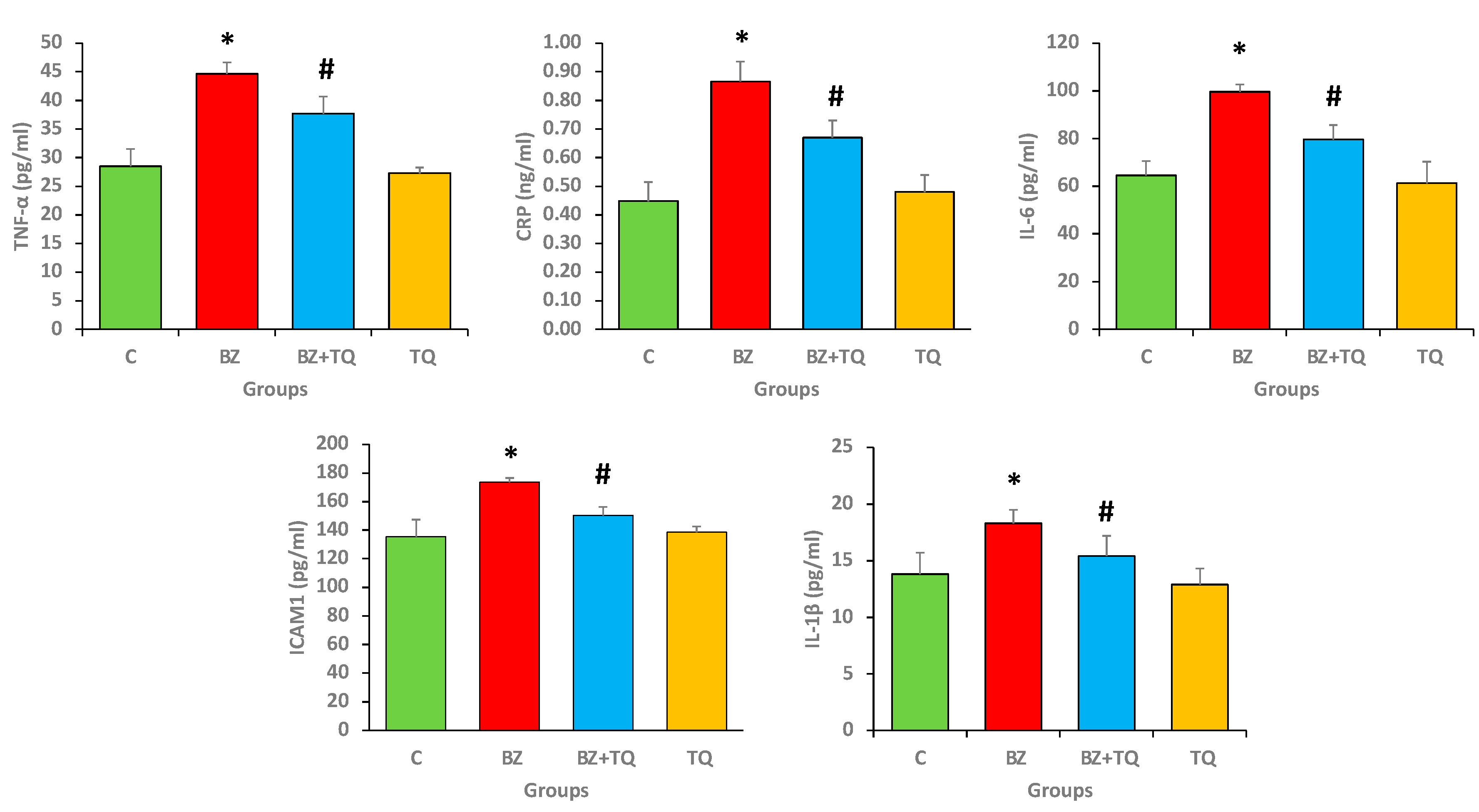 Molecules 26 03218 g005 Molecules 26 03218 g005