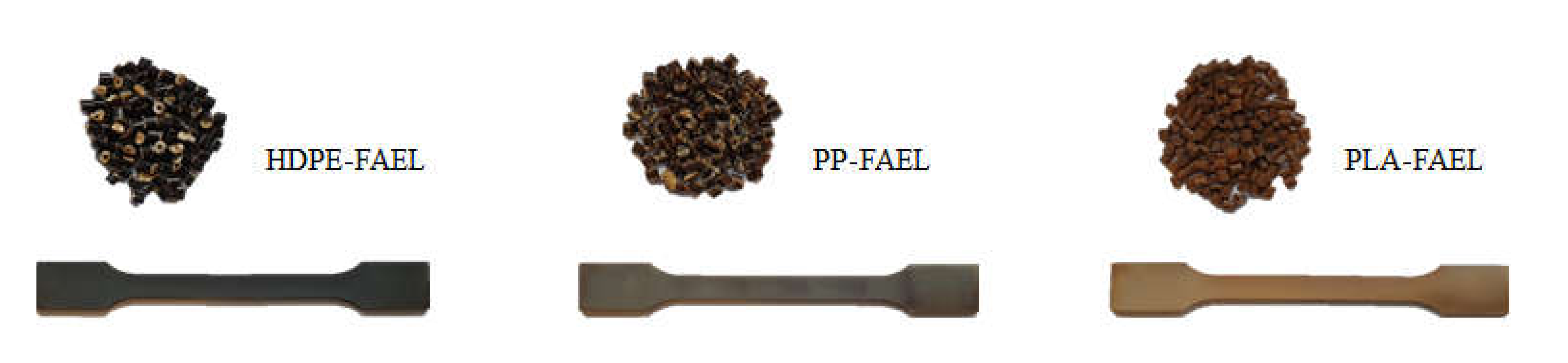 Molecules 26 03219 g005 Molecules 26 03219 g005