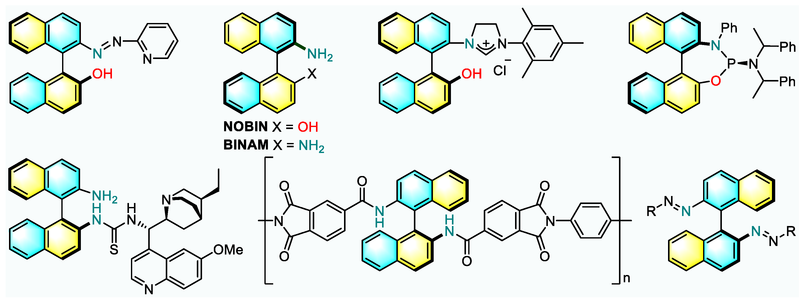 Molecules 26 03223 g001 Molecules 26 03223 g001