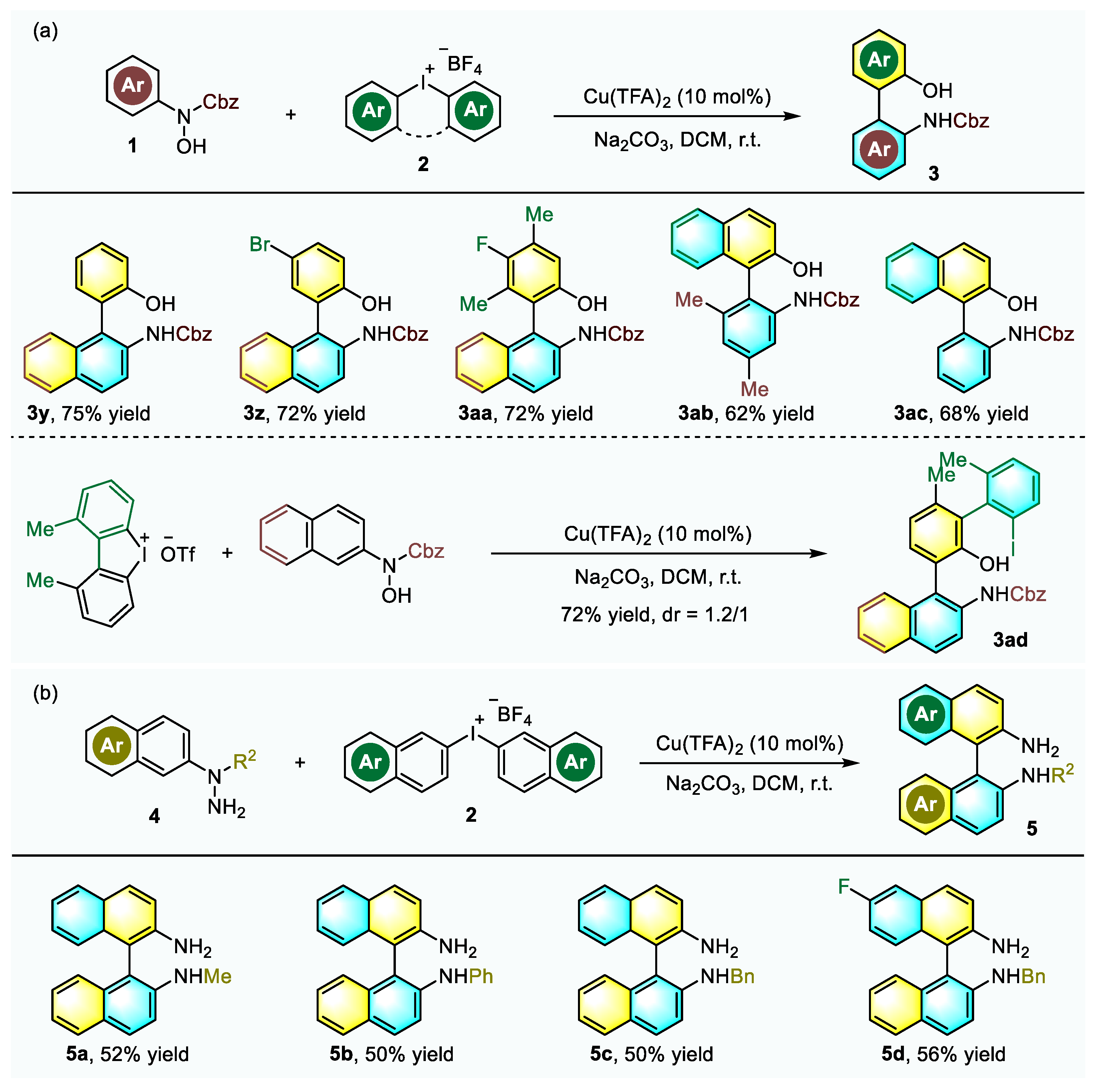 Molecules 26 03223 g004 Molecules 26 03223 g004