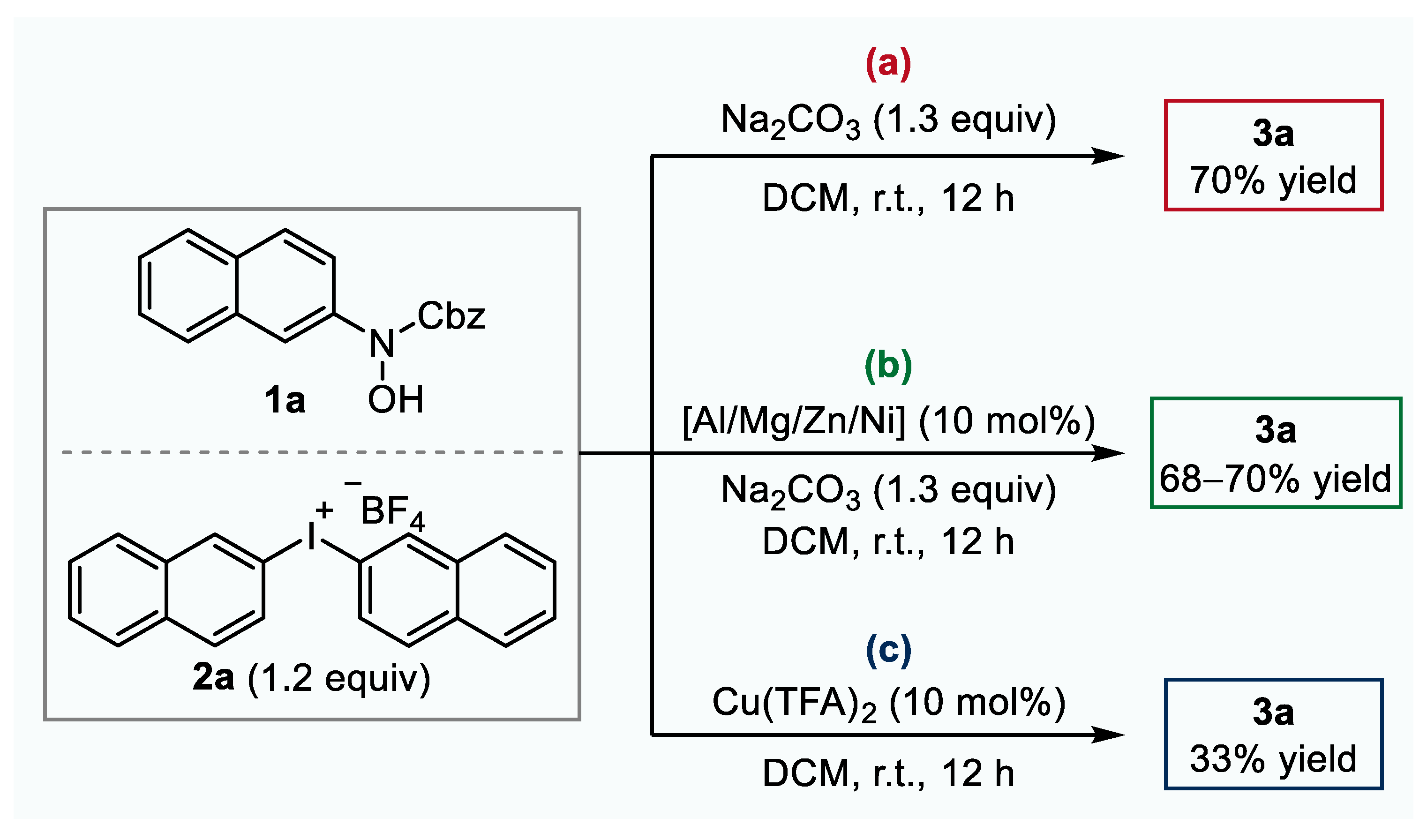 Molecules 26 03223 g005 Molecules 26 03223 g005
