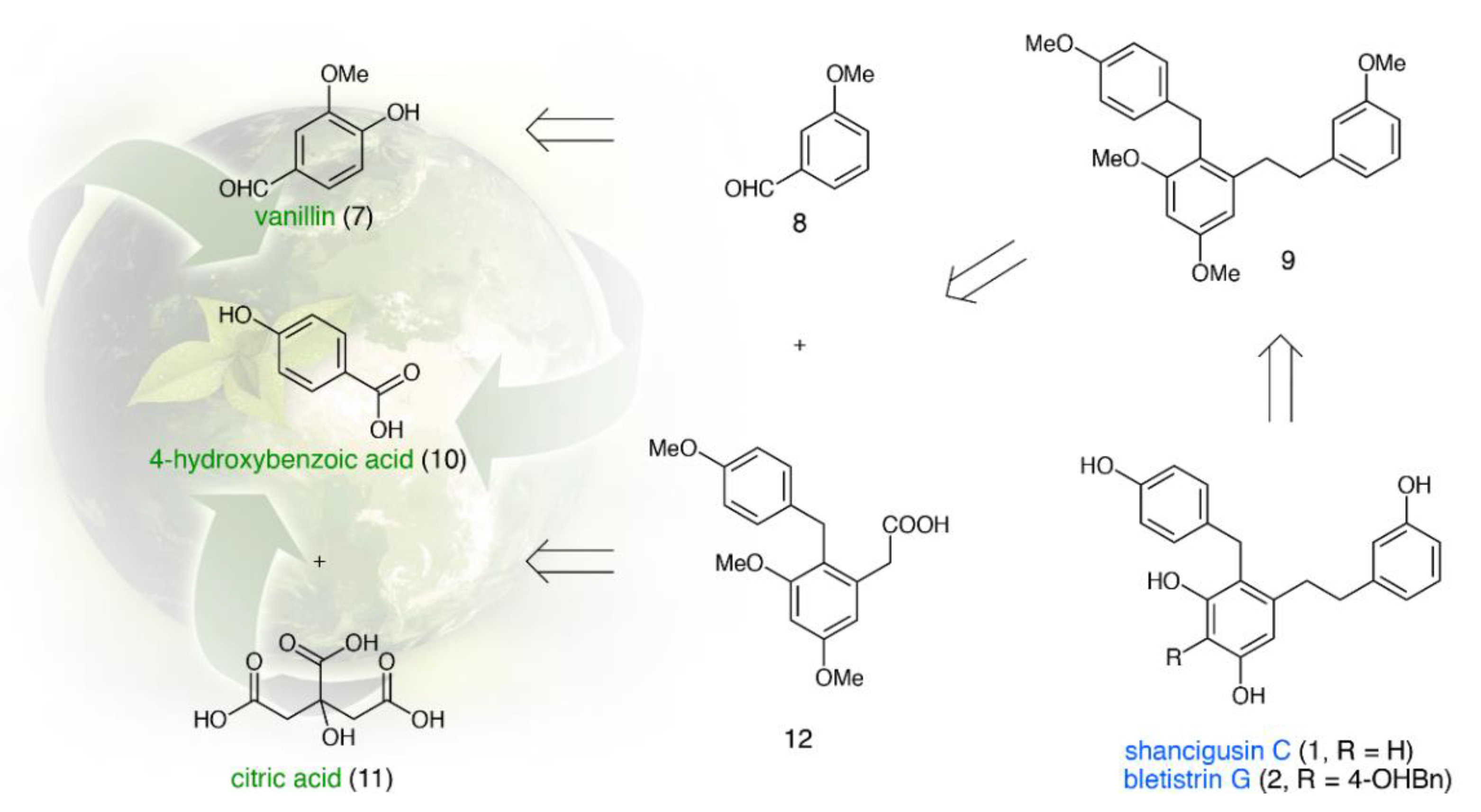 Molecules 26 03224 sch001 Molecules 26 03224 sch001