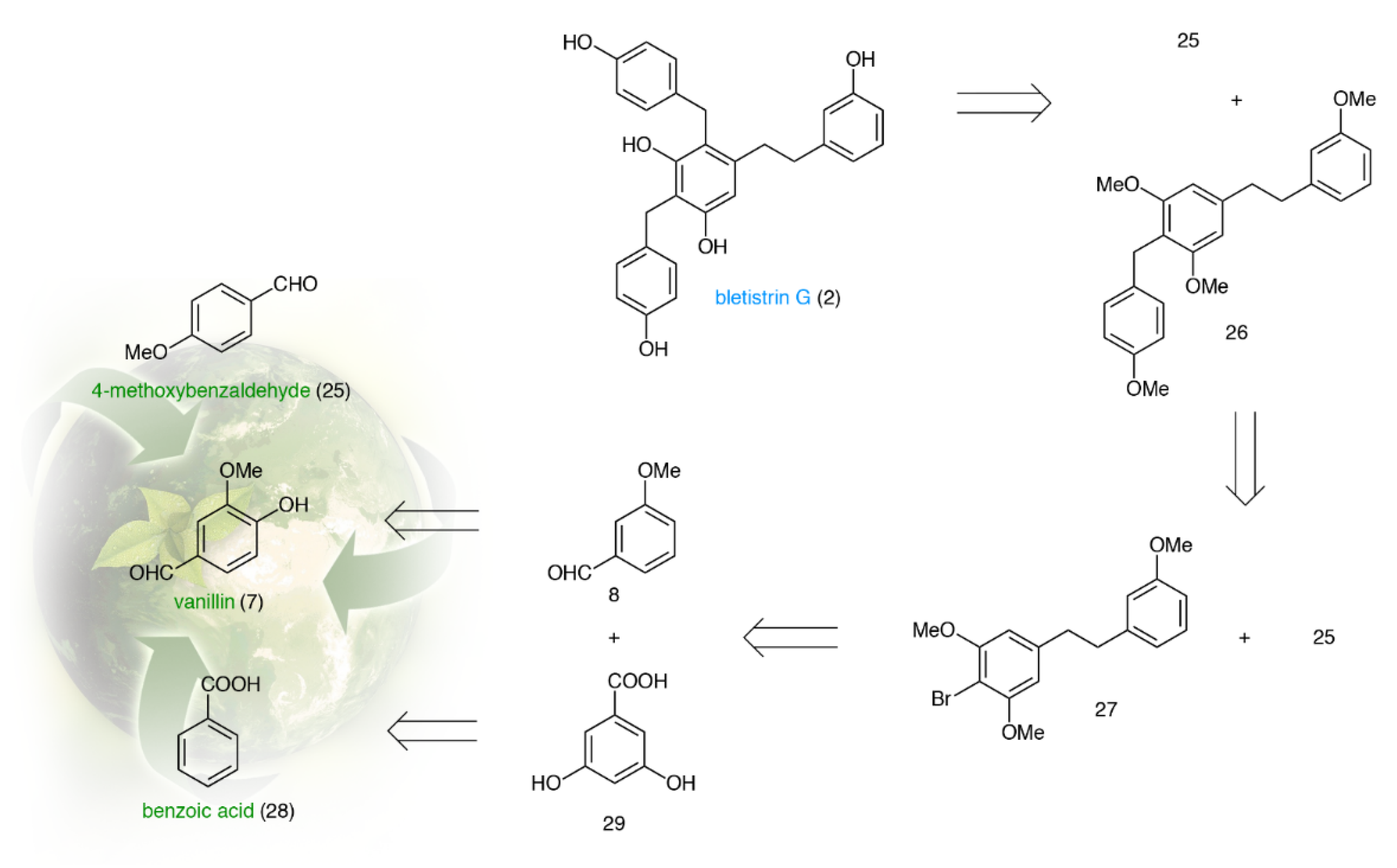 Molecules 26 03224 sch003 Molecules 26 03224 sch003