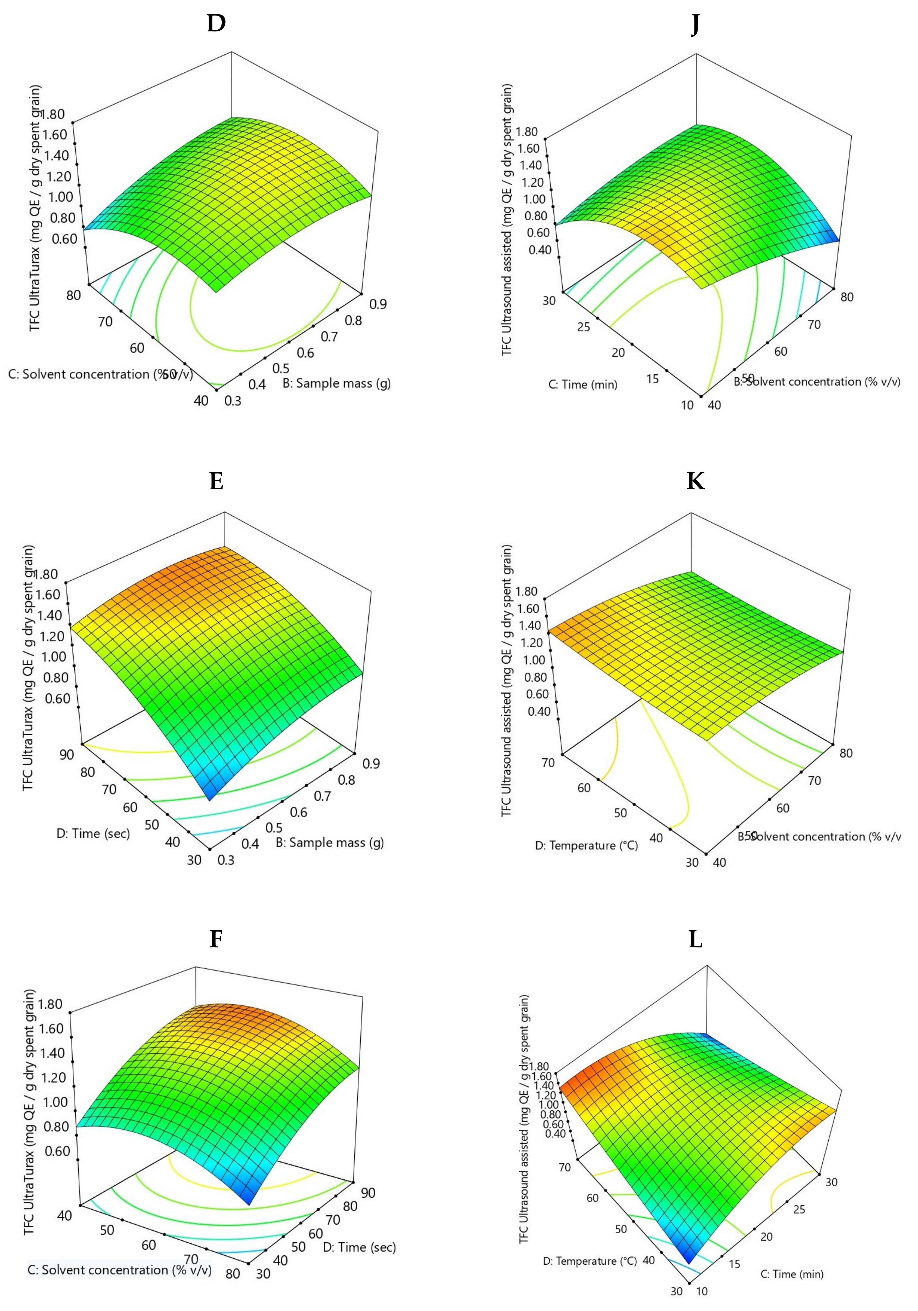 Molecules 26 03236 g003b Molecules 26 03236 g003b
