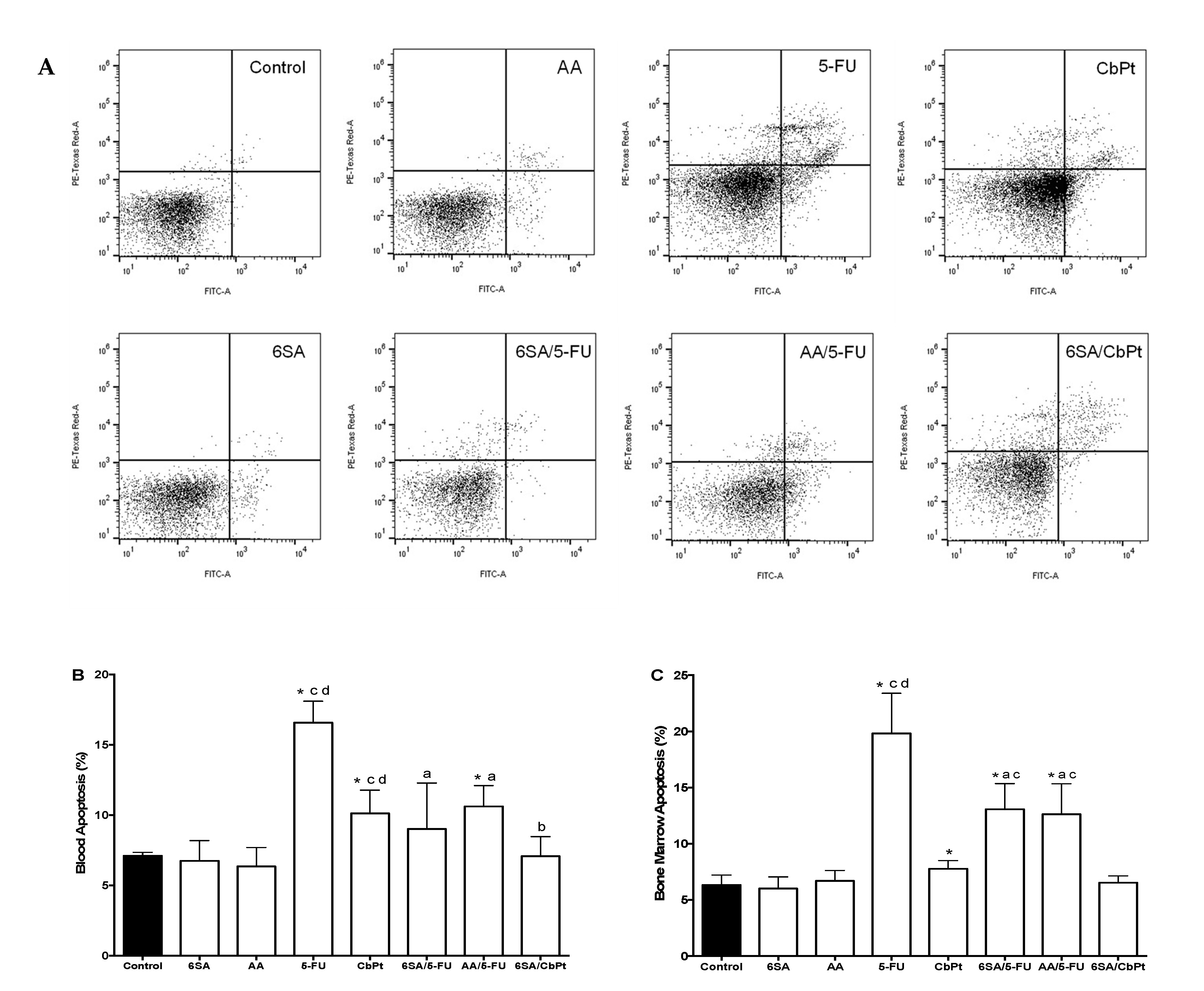 Molecules 26 03241 g003 Molecules 26 03241 g003