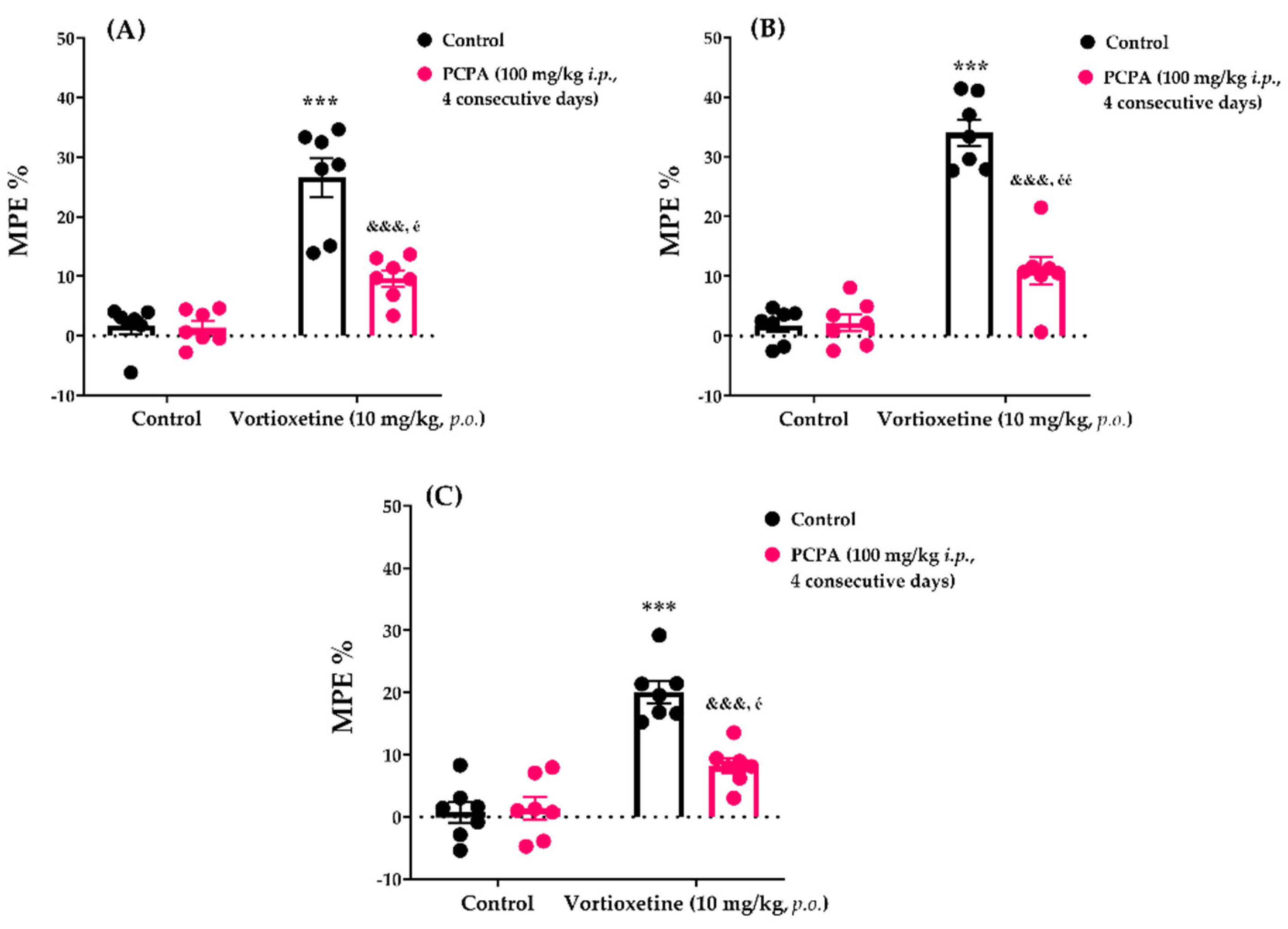 Molecules 26 03242 g005 Molecules 26 03242 g005