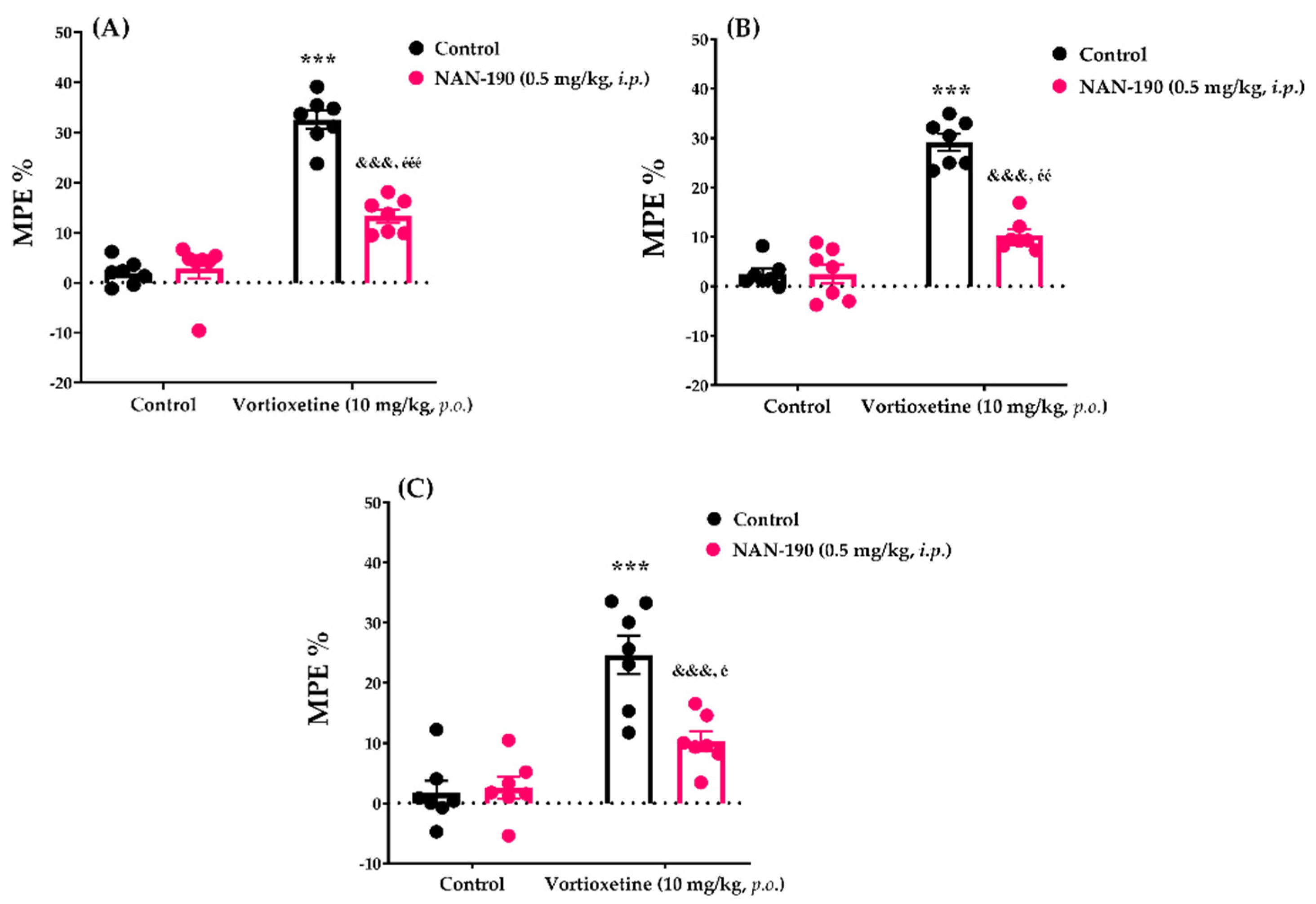 Molecules 26 03242 g006 Molecules 26 03242 g006