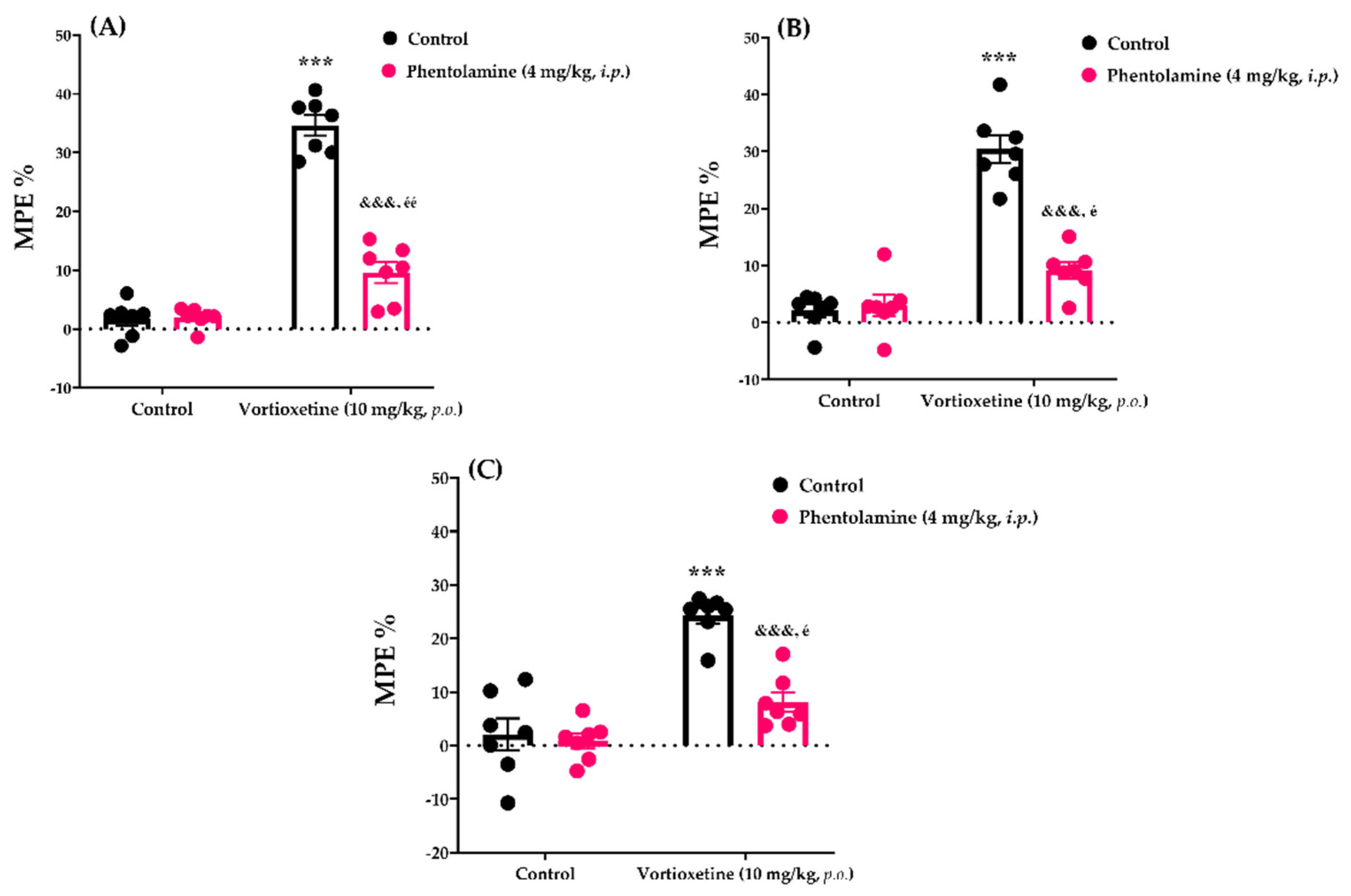 Molecules 26 03242 g008 Molecules 26 03242 g008