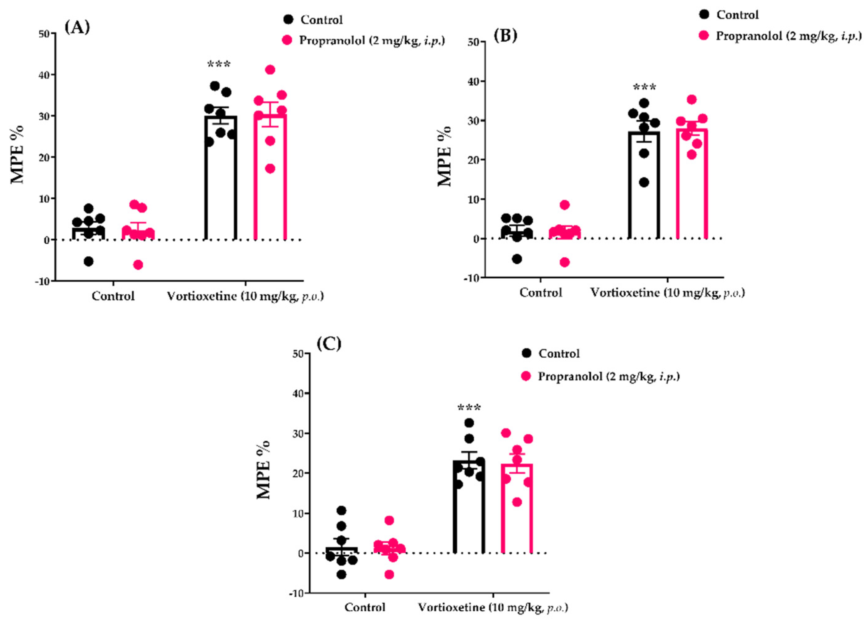 Molecules 26 03242 g009 Molecules 26 03242 g009