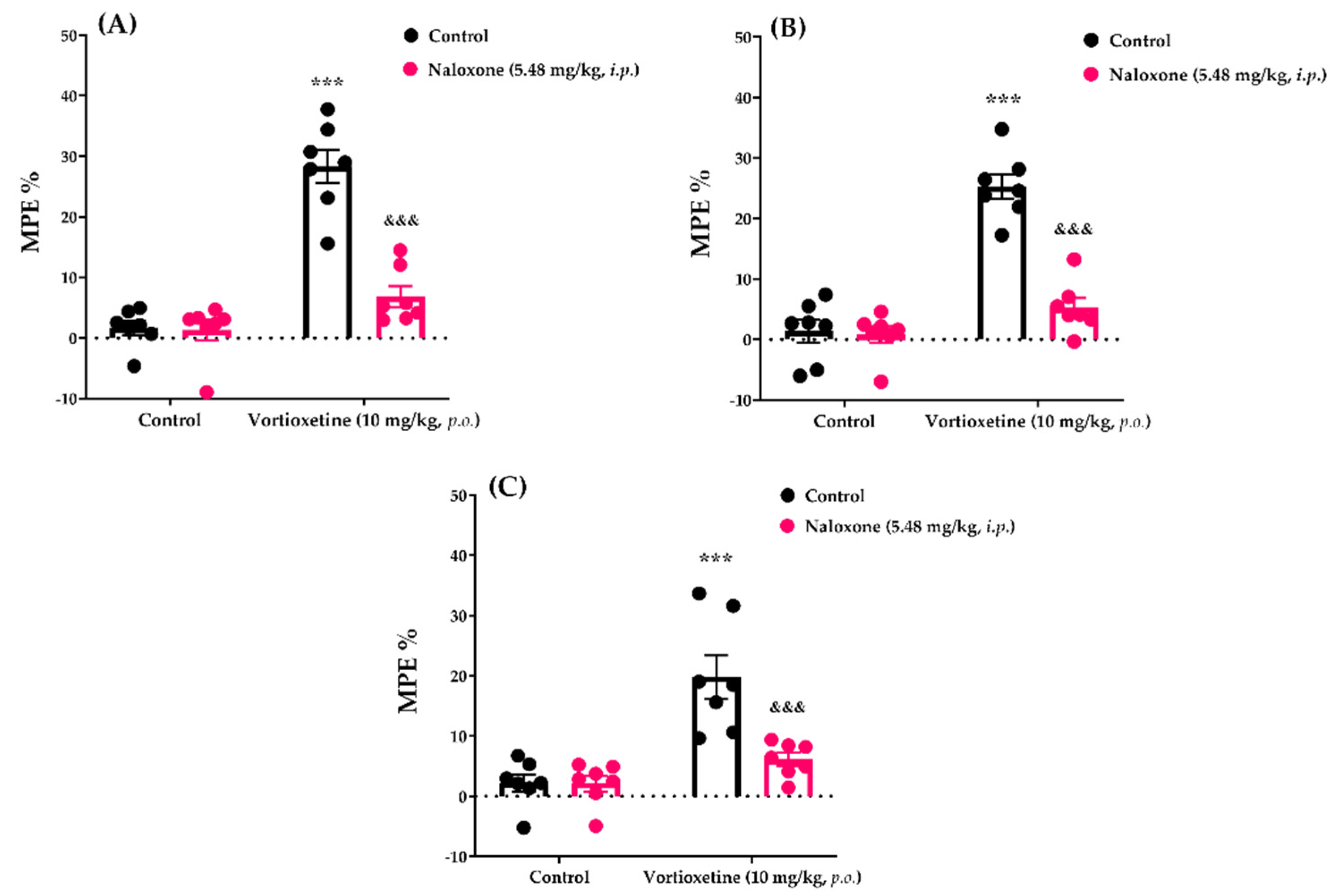 Molecules 26 03242 g010 Molecules 26 03242 g010