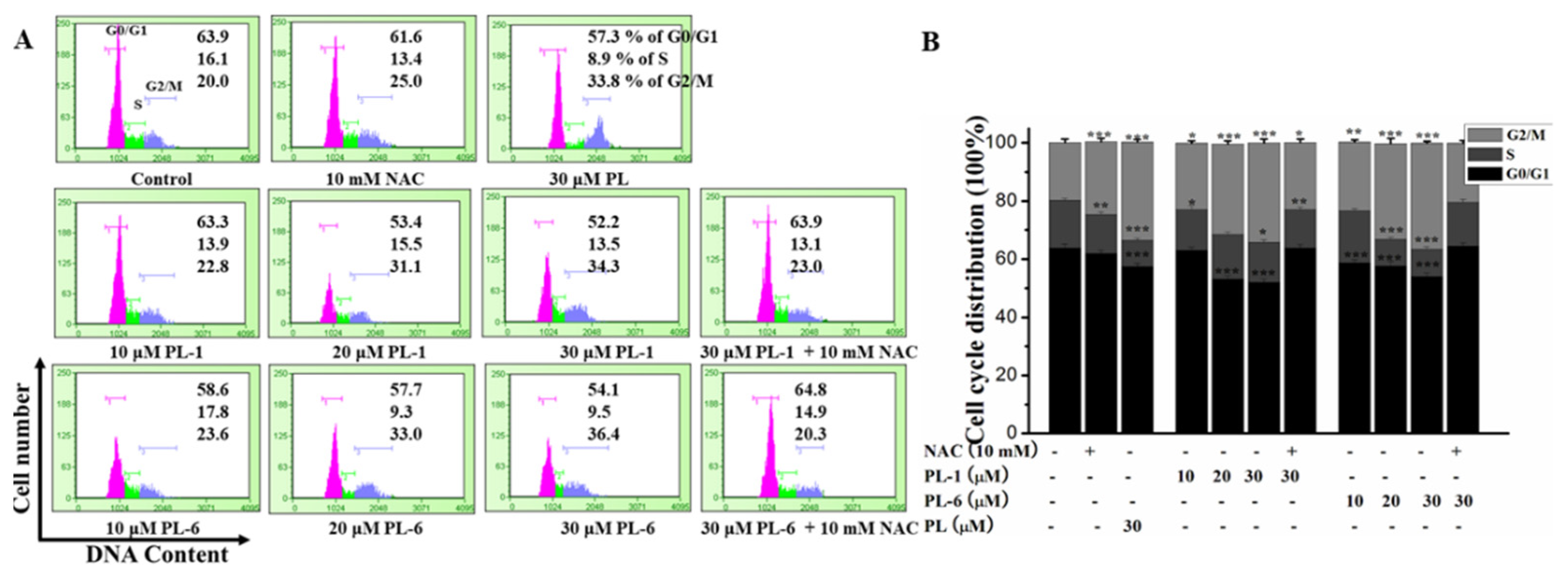 Molecules 26 03243 g002