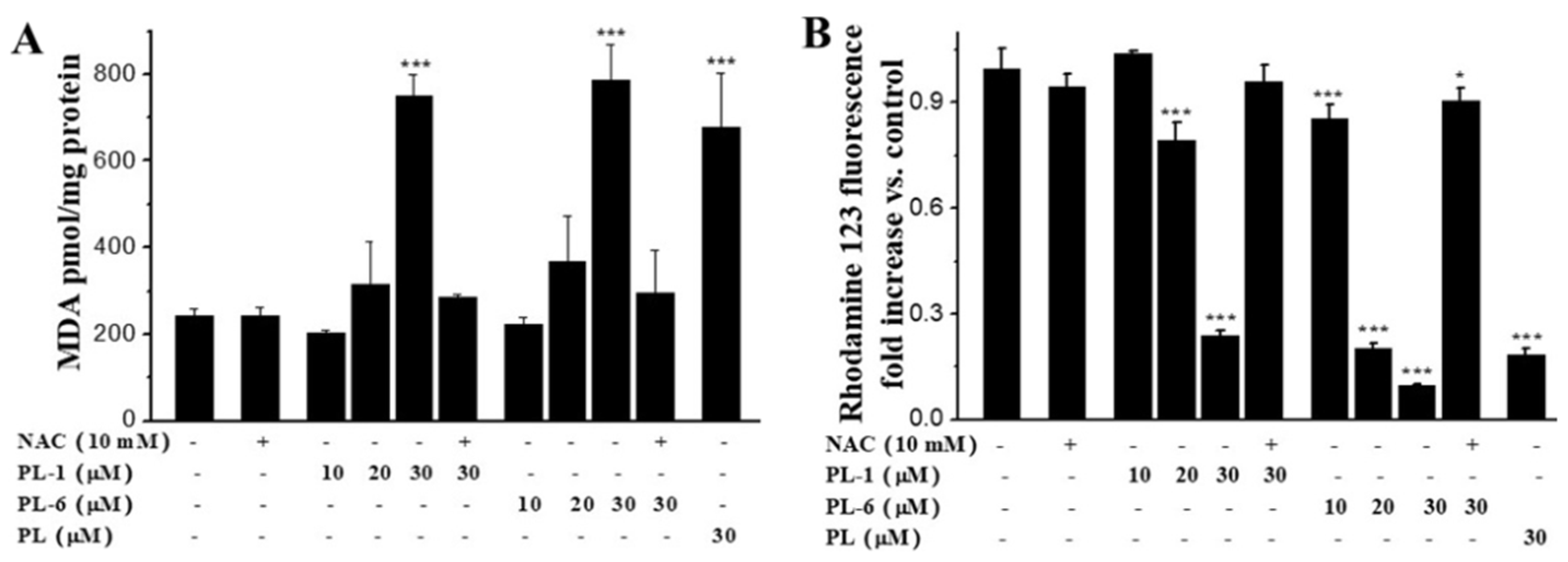 Molecules 26 03243 g005