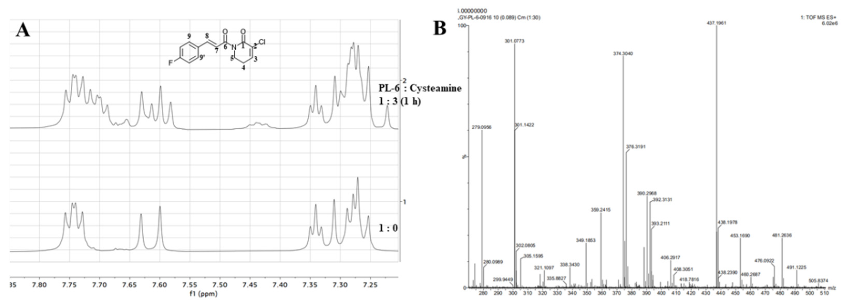 Molecules 26 03243 g006