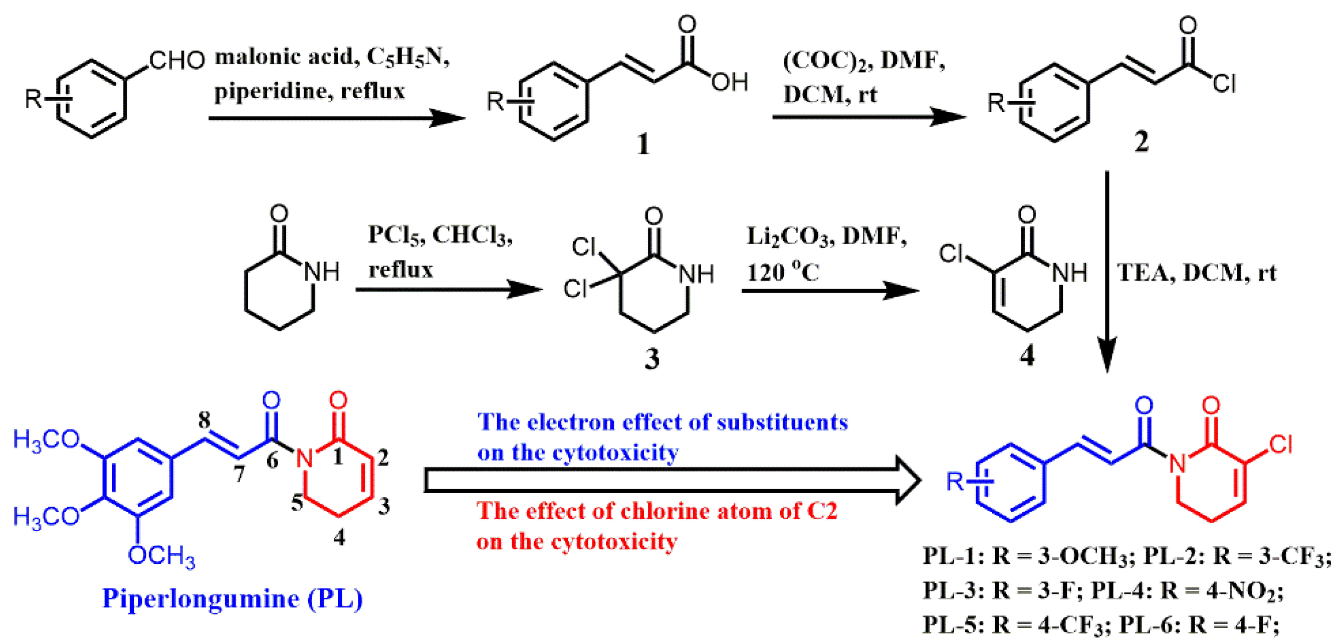 Molecules 26 03243 sch001