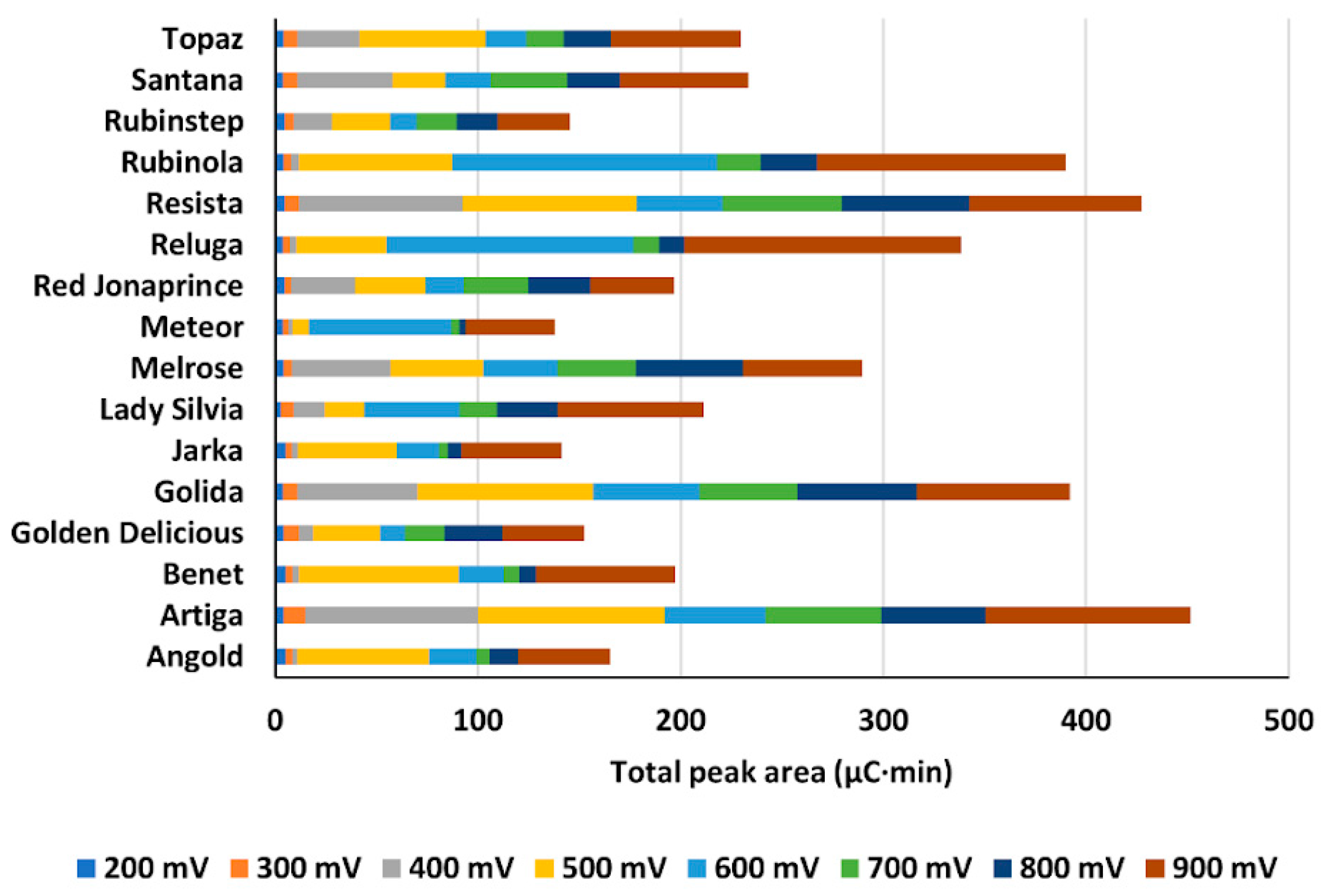 Molecules 26 03246 g002 Molecules 26 03246 g002