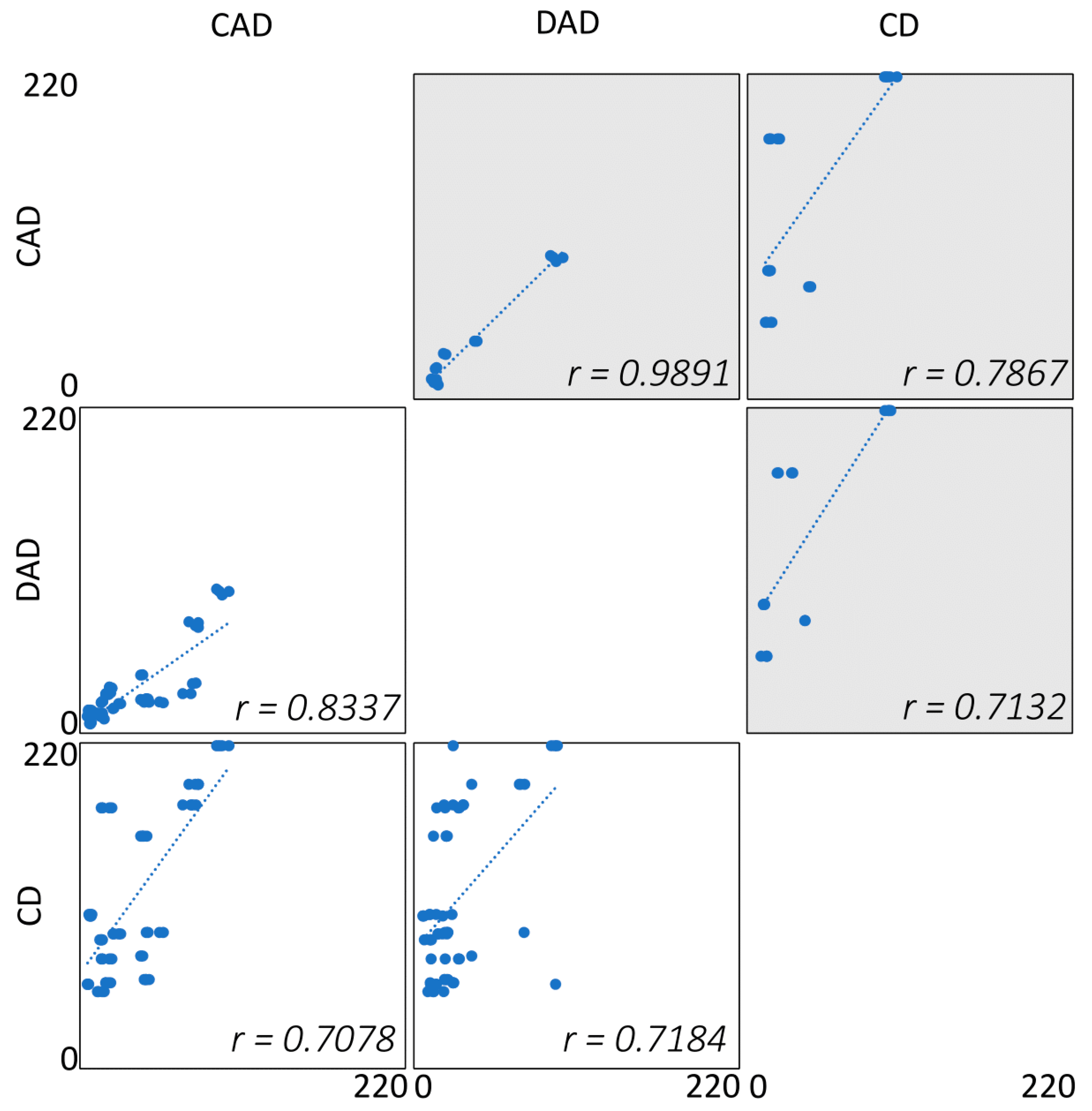 Molecules 26 03246 g003 Molecules 26 03246 g003