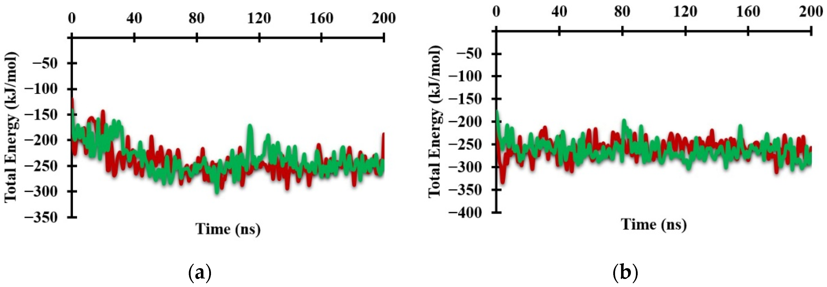 Molecules 26 03251 g005 Molecules 26 03251 g005