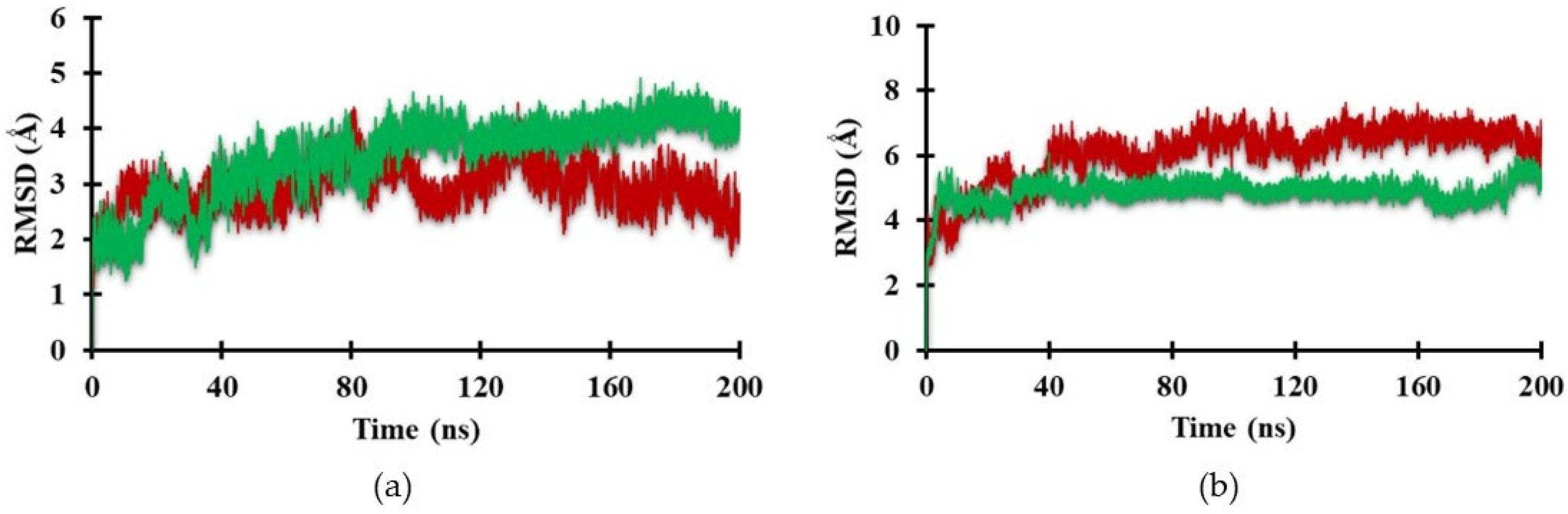 Molecules 26 03251 g007 Molecules 26 03251 g007